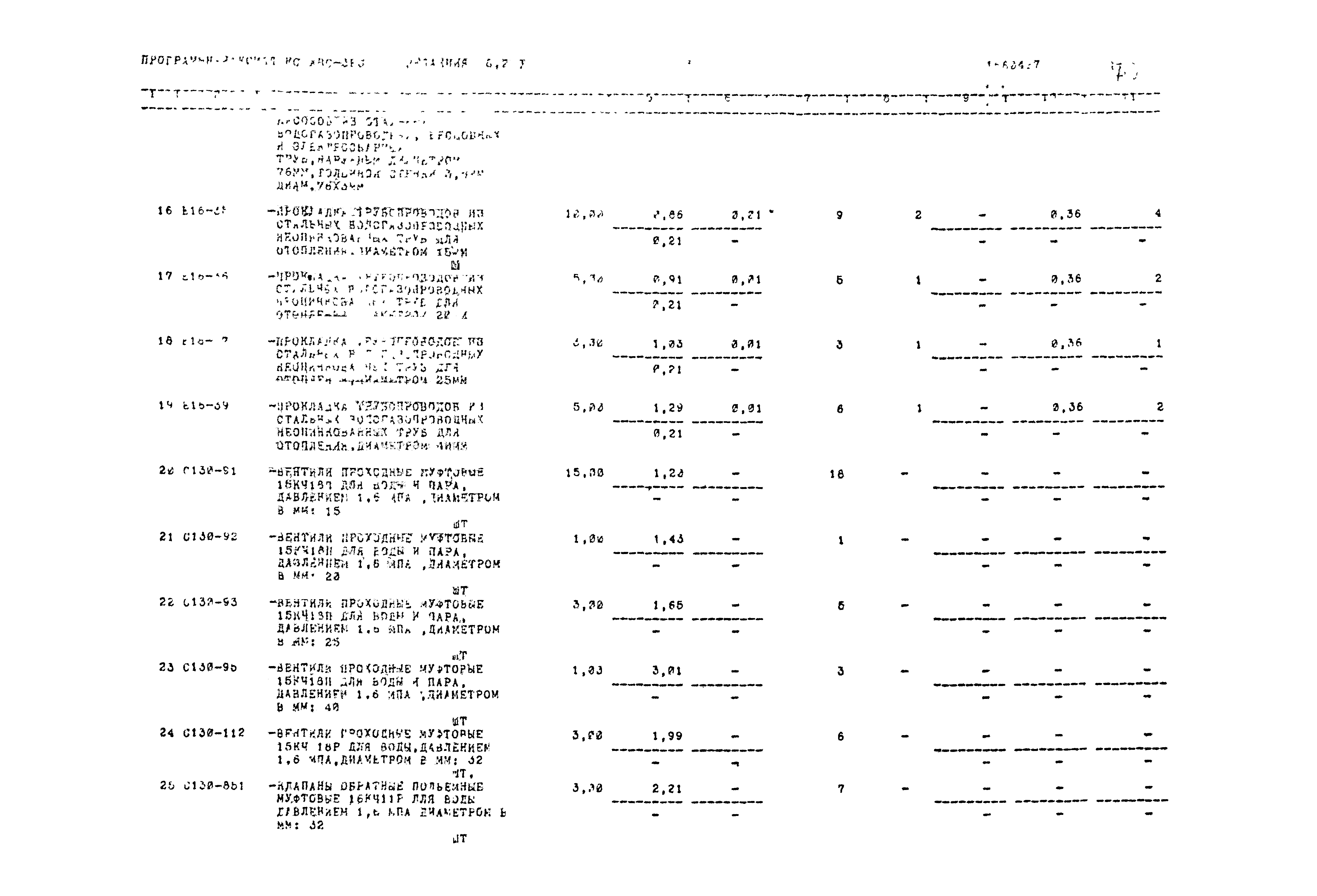 Типовой проект 503-1-54.86