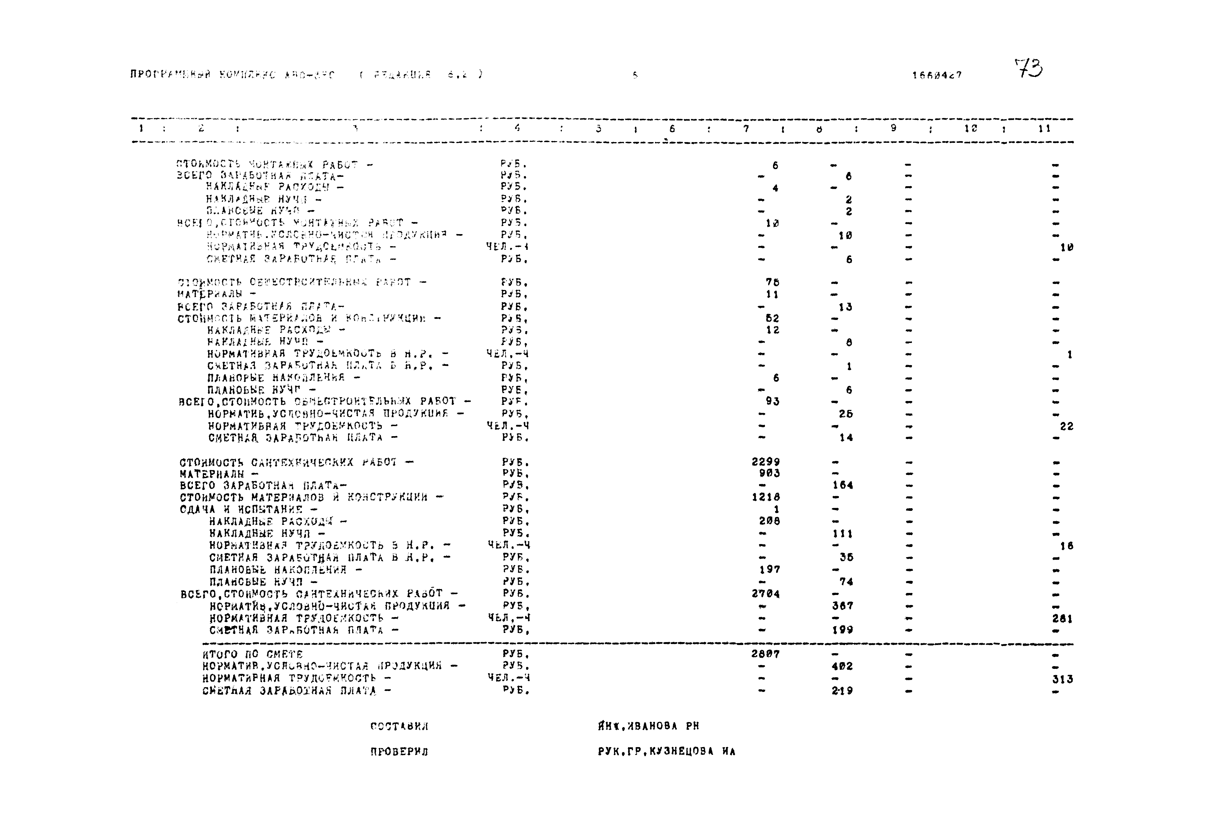 Типовой проект 503-1-54.86