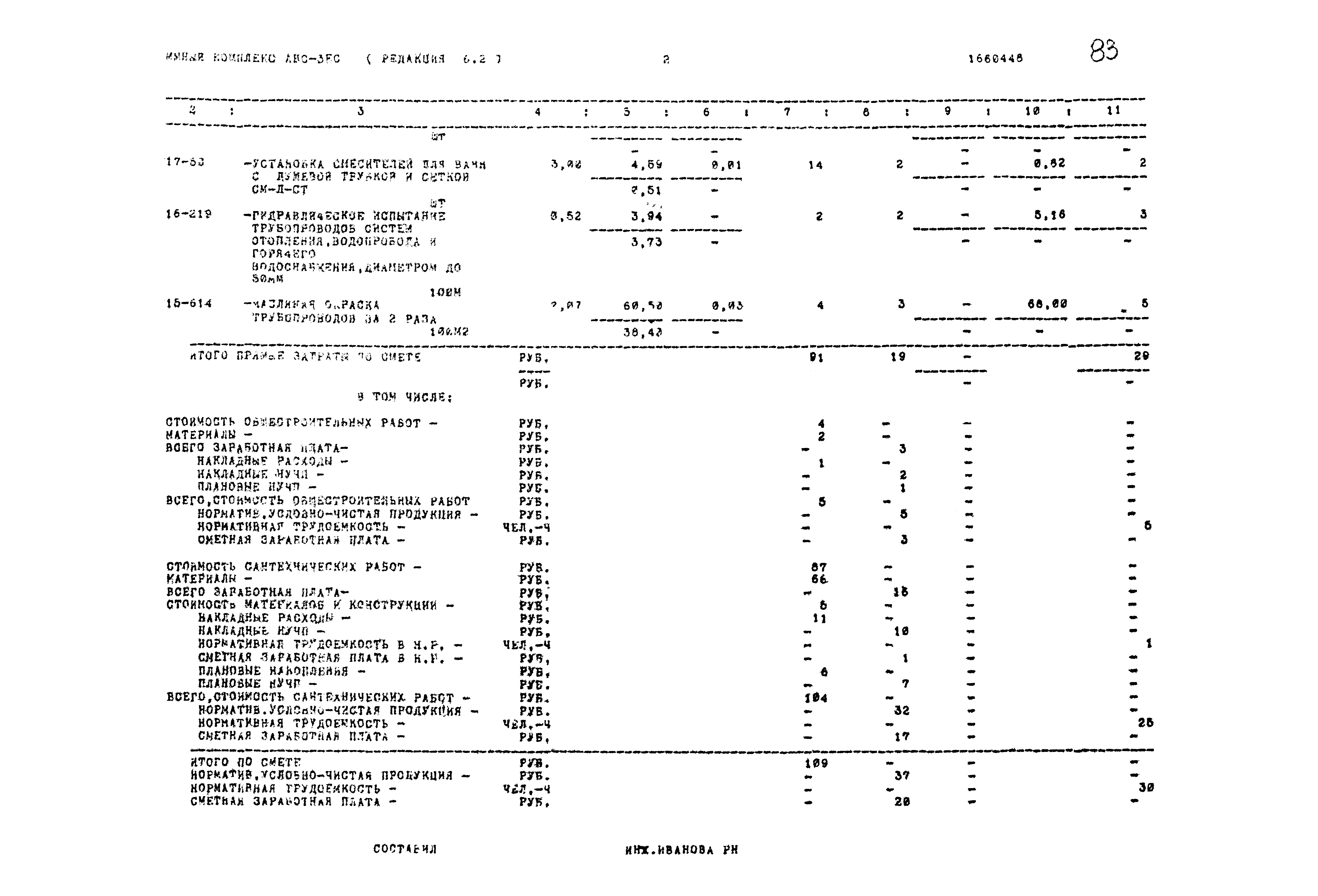 Типовой проект 503-1-54.86
