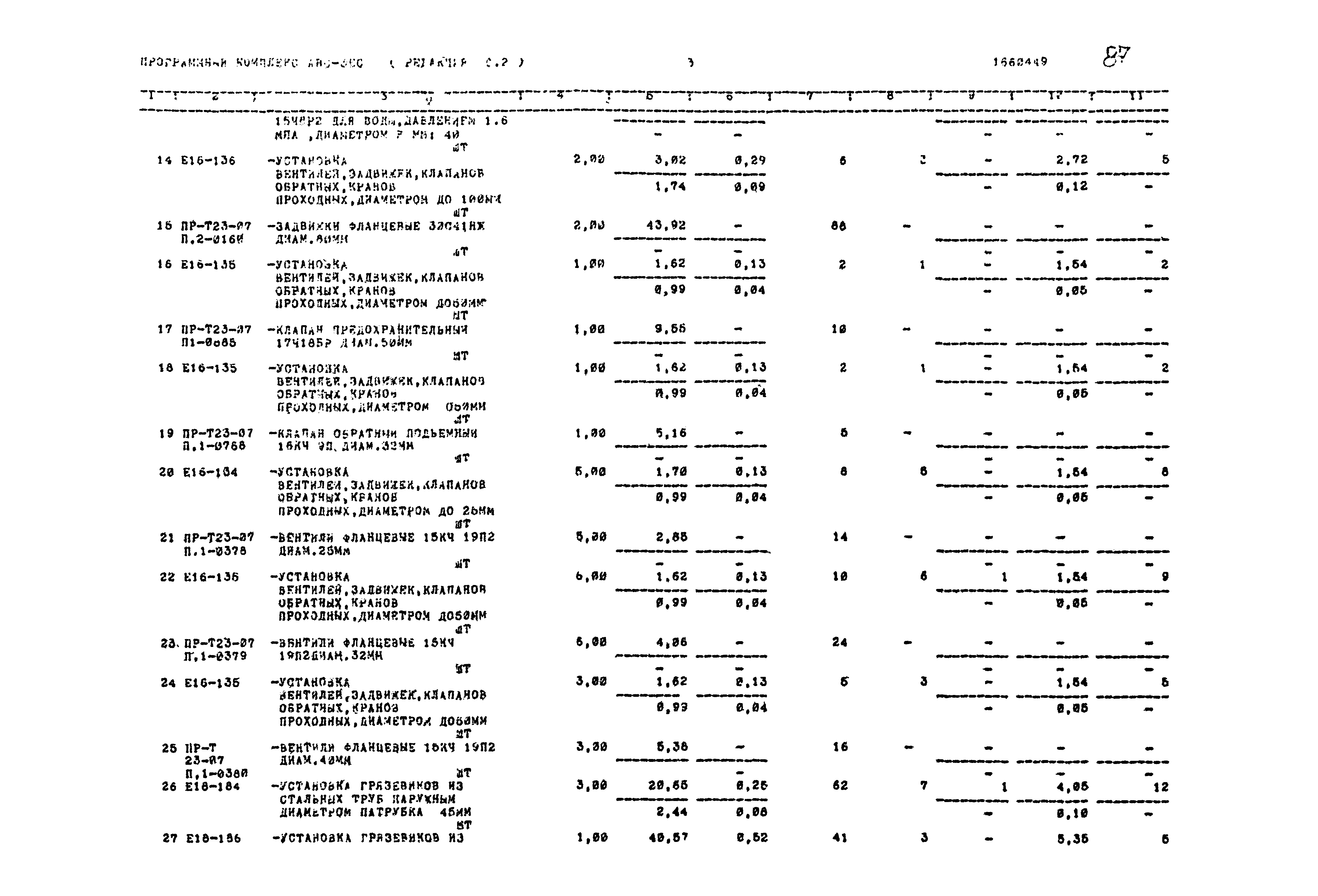 Типовой проект 503-1-54.86