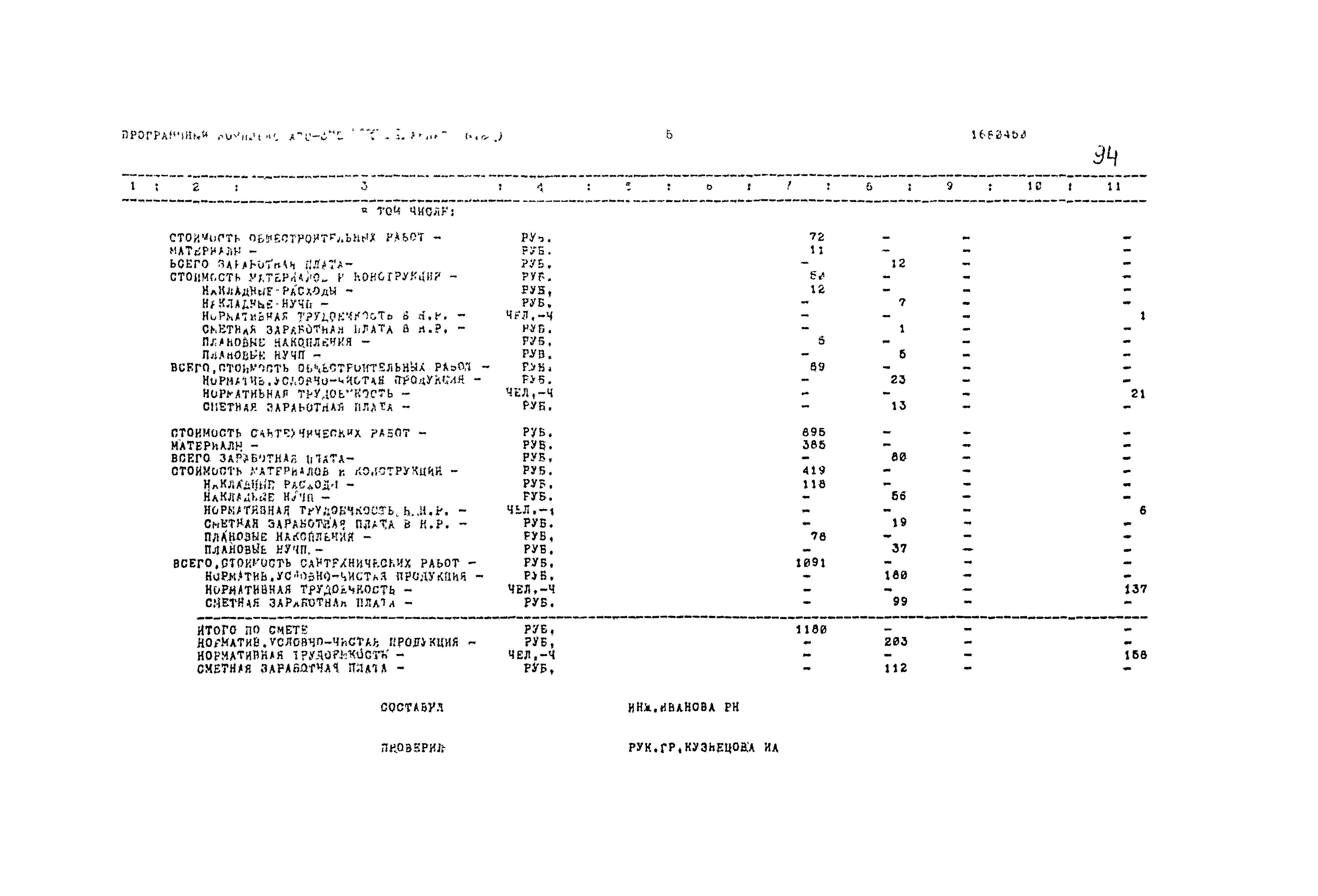 Типовой проект 503-1-54.86