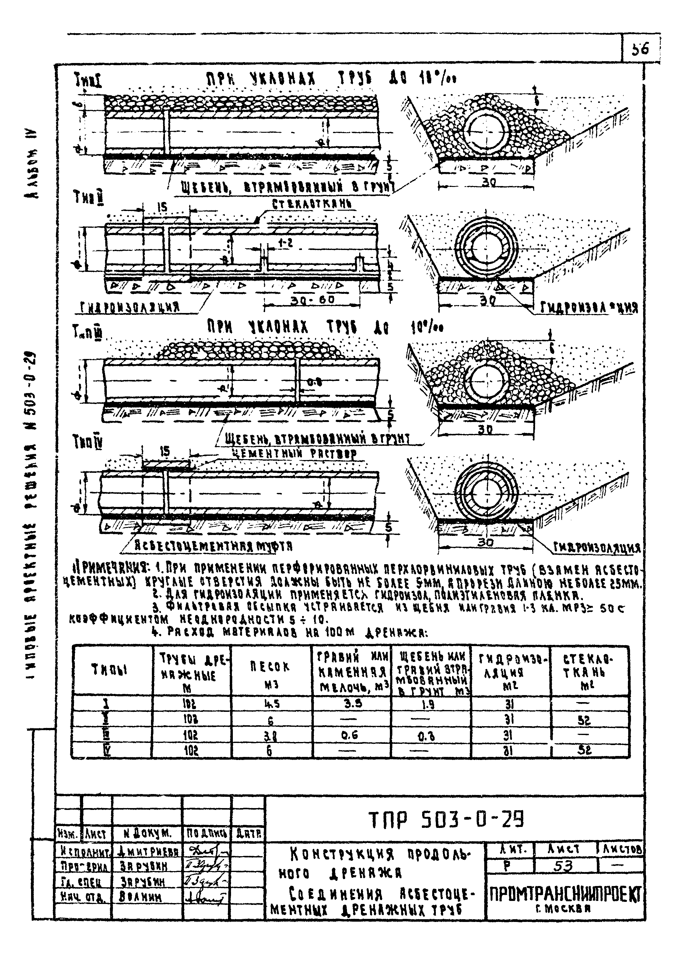 Типовые проектные решения 503-0-29