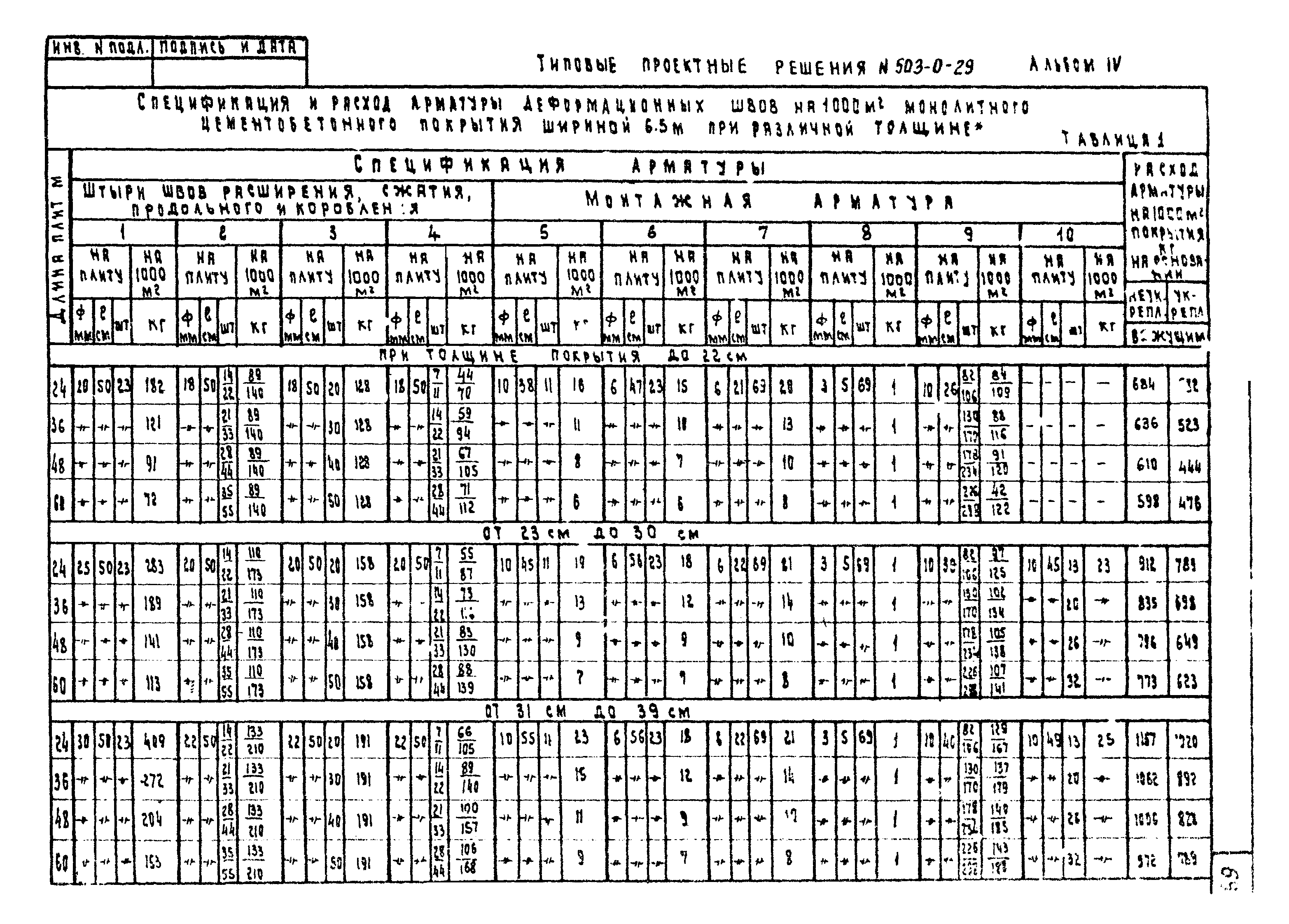 Типовые проектные решения 503-0-29