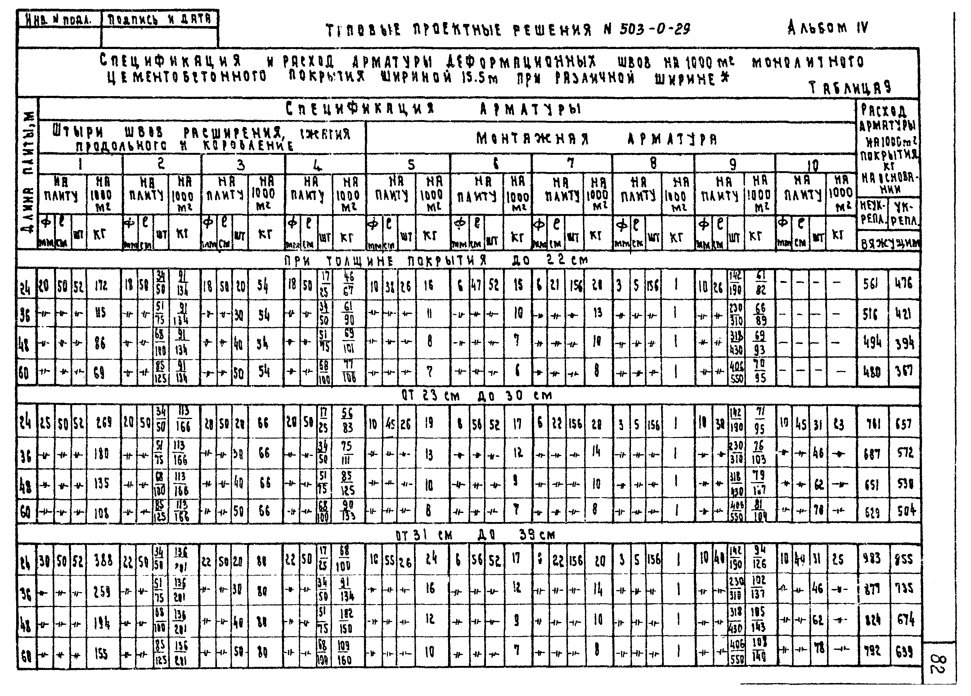 Типовые проектные решения 503-0-29