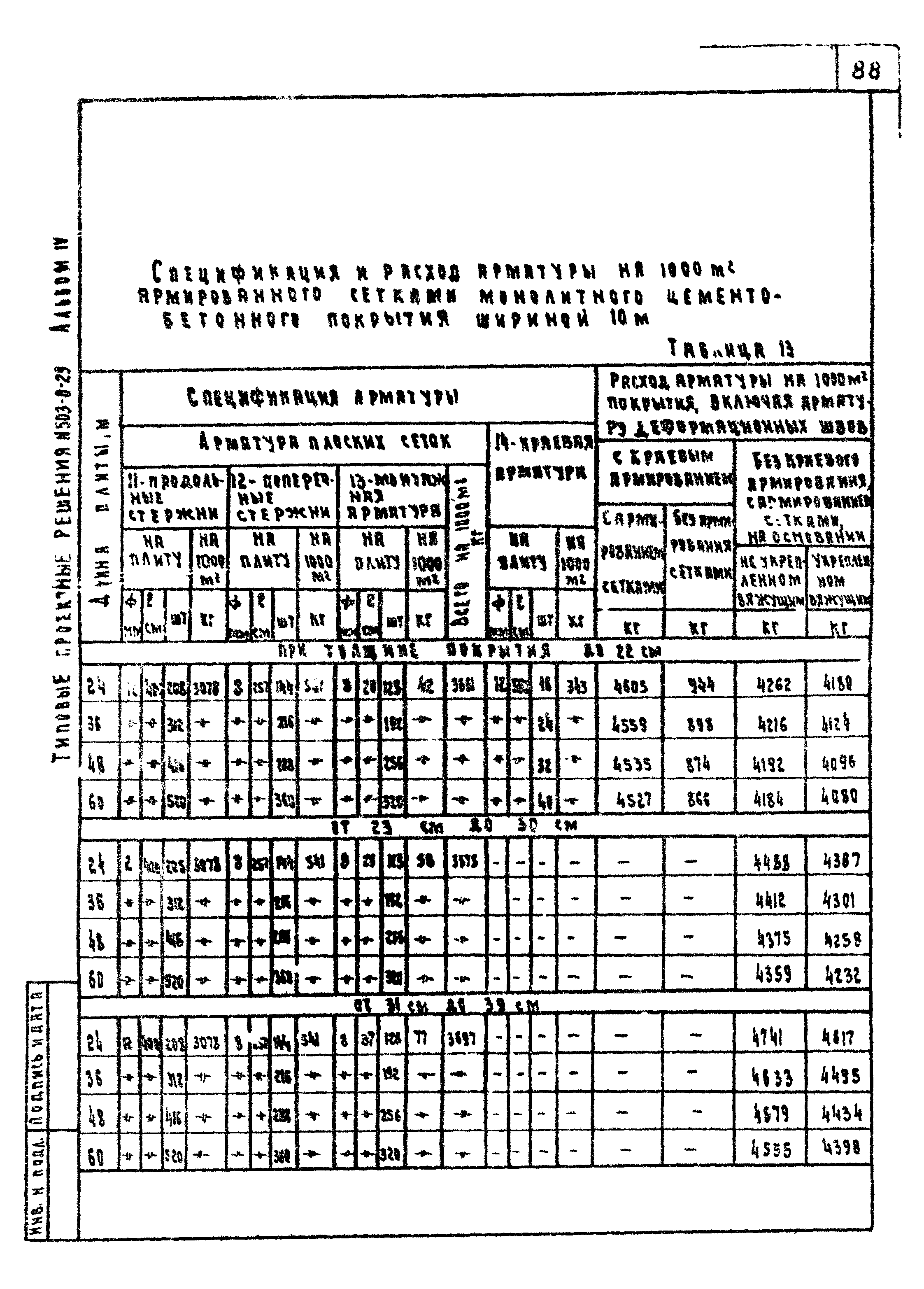 Типовые проектные решения 503-0-29