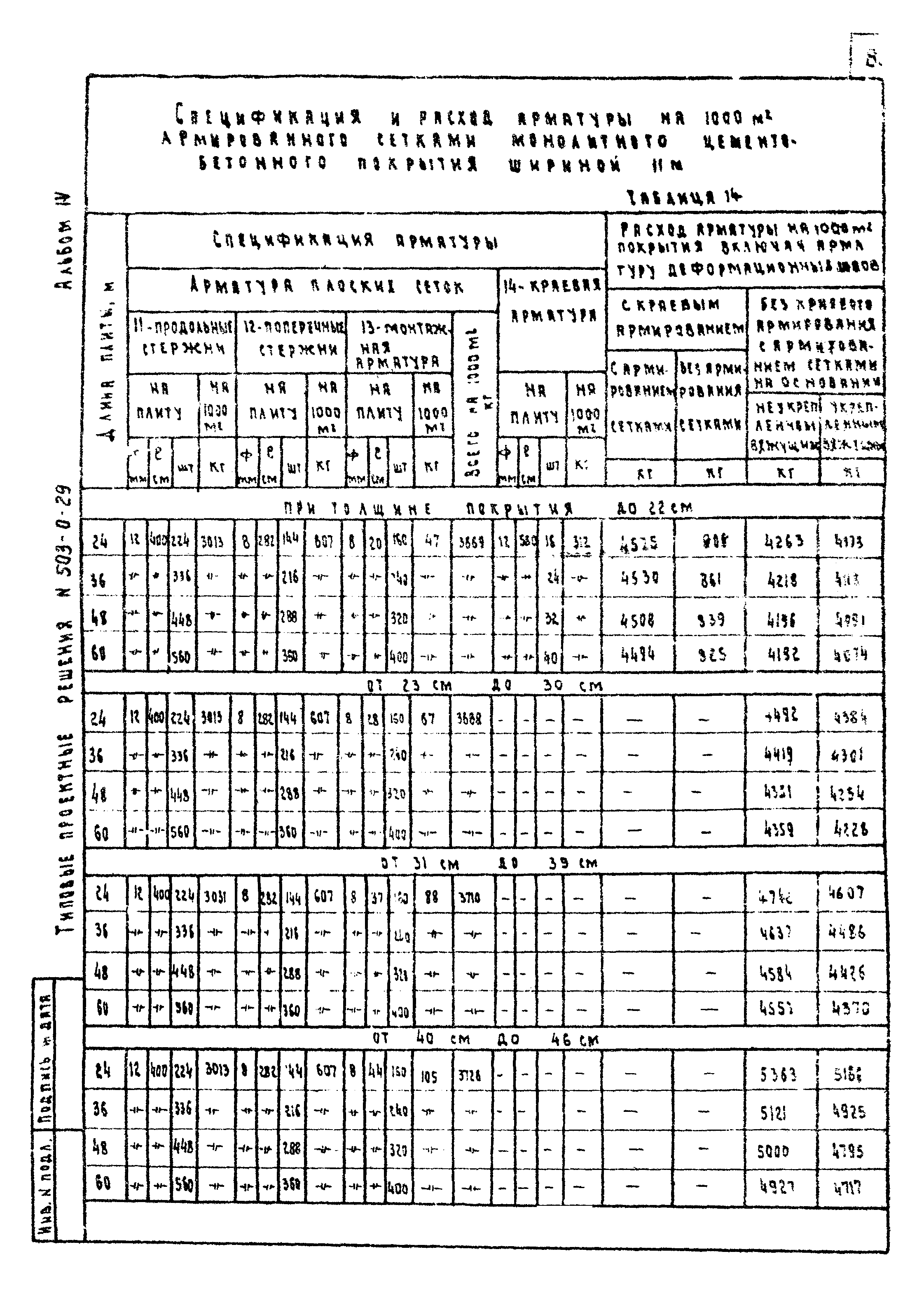 Типовые проектные решения 503-0-29