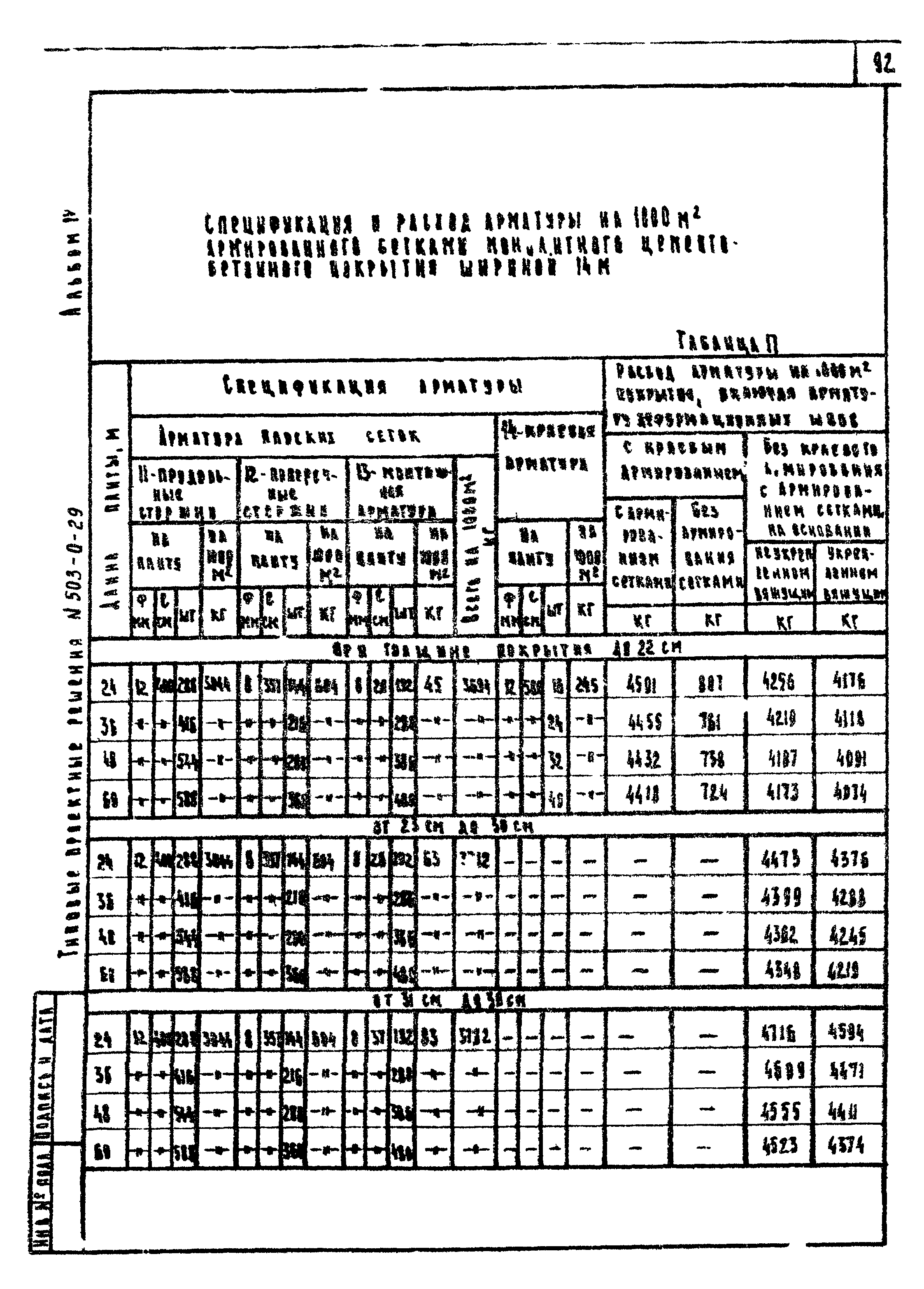 Типовые проектные решения 503-0-29