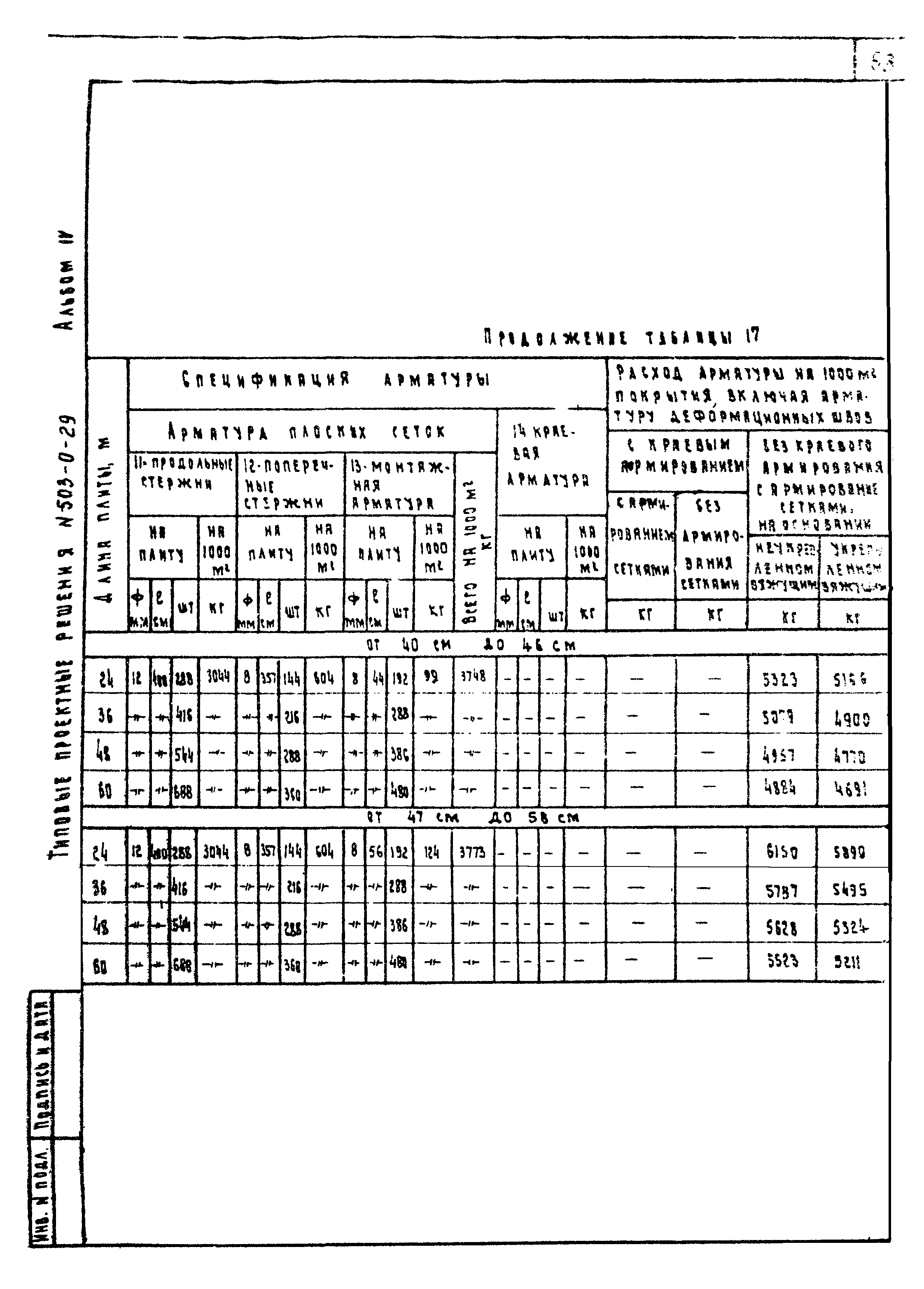 Типовые проектные решения 503-0-29