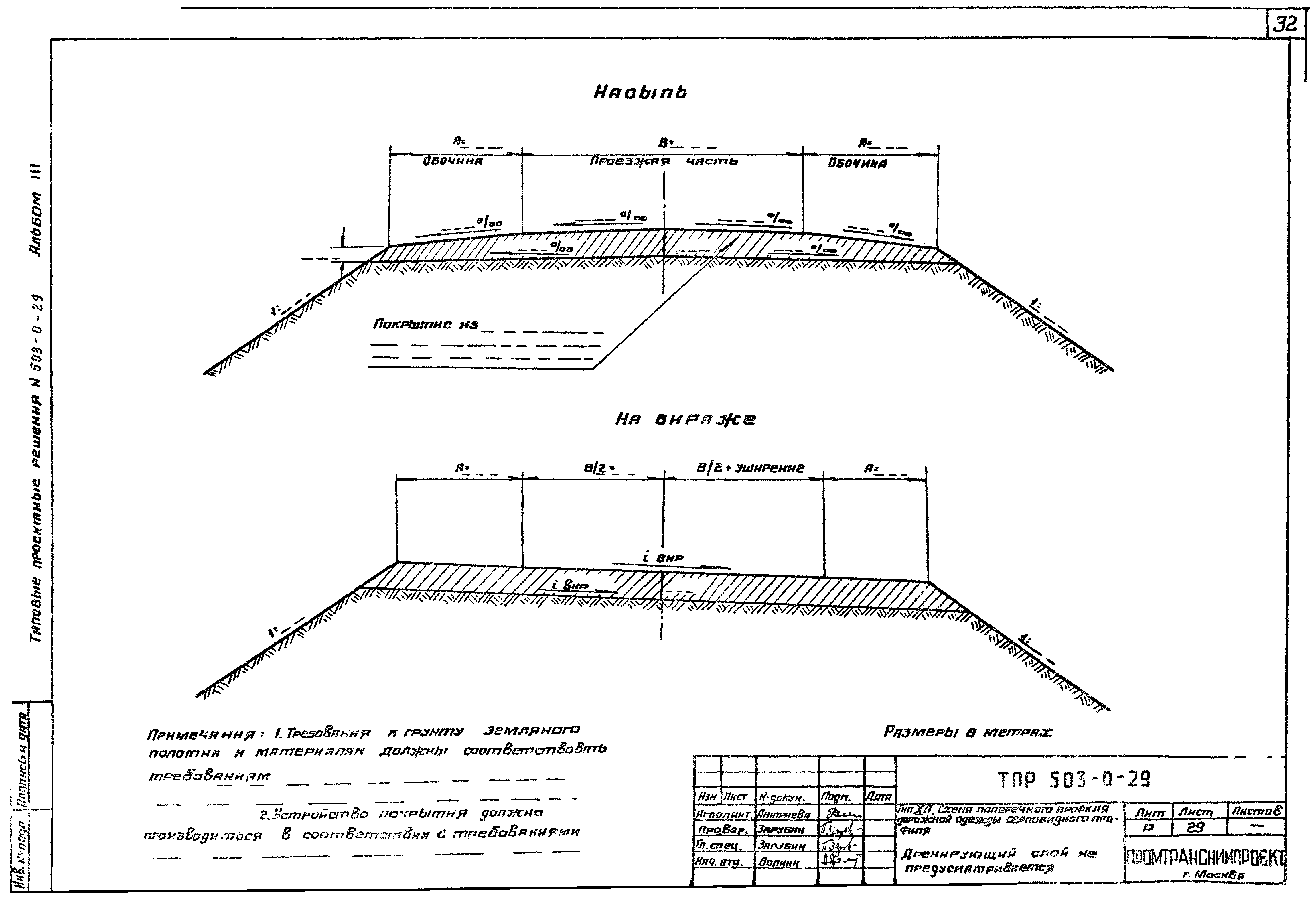 Схема поперечного профиля дороги