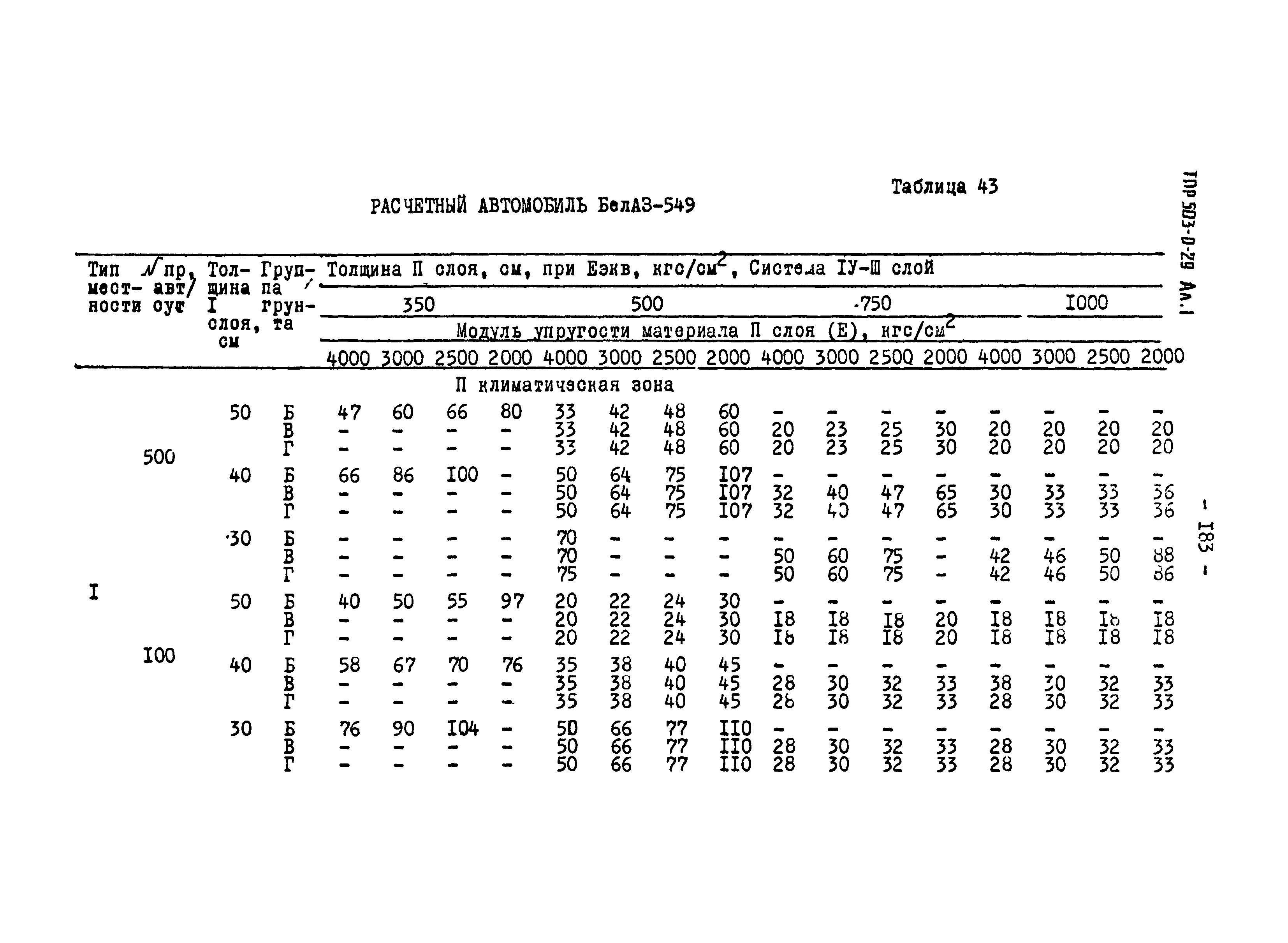 Типовые проектные решения 503-0-29