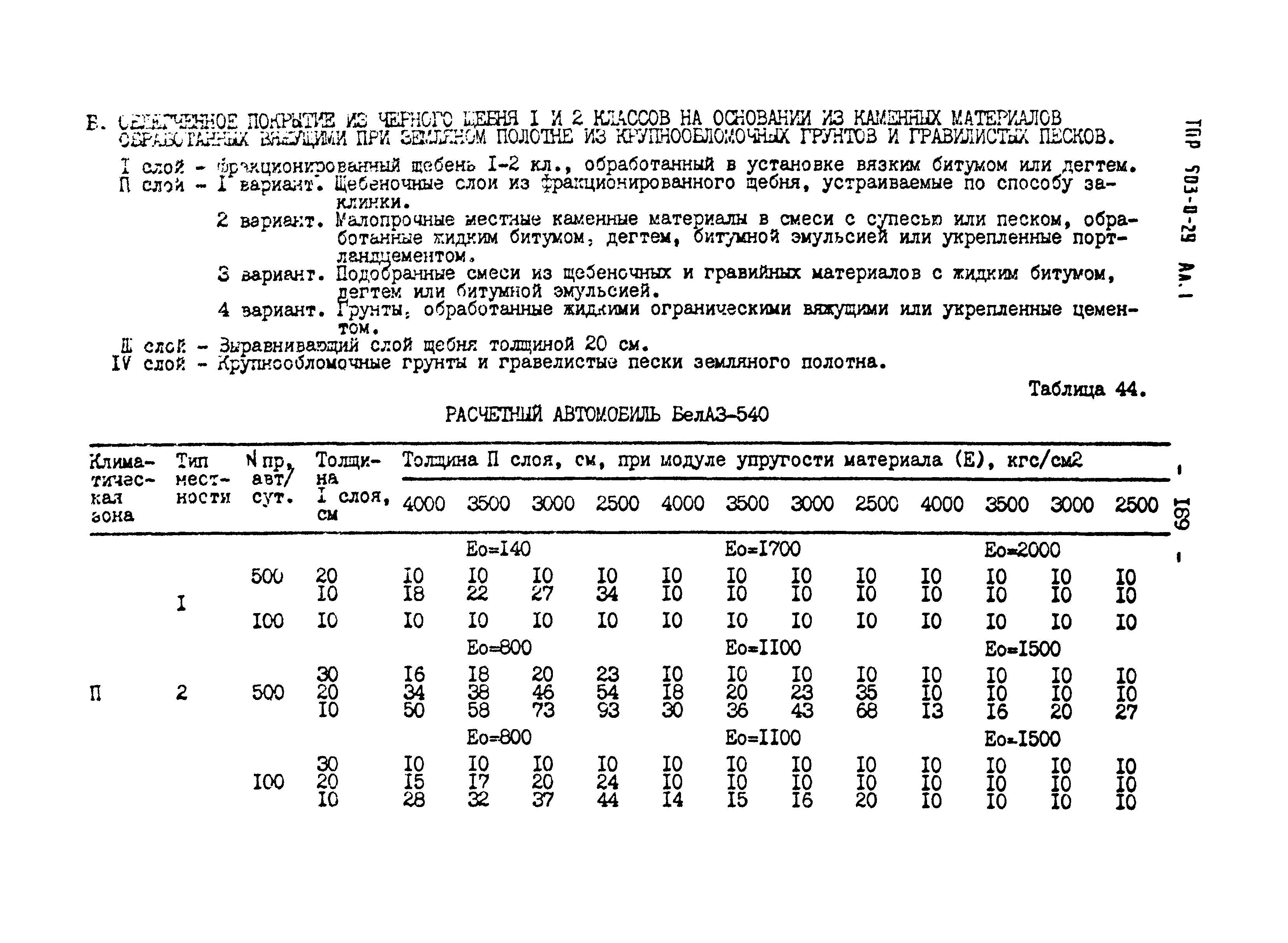 Типовые проектные решения 503-0-29