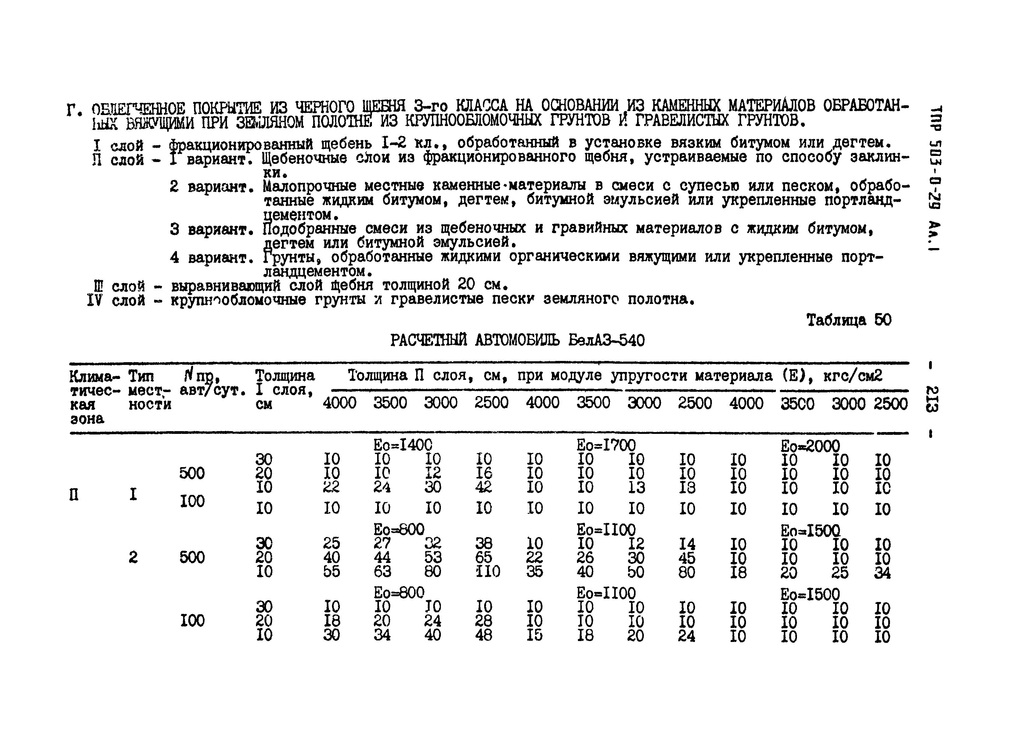 Типовые проектные решения 503-0-29