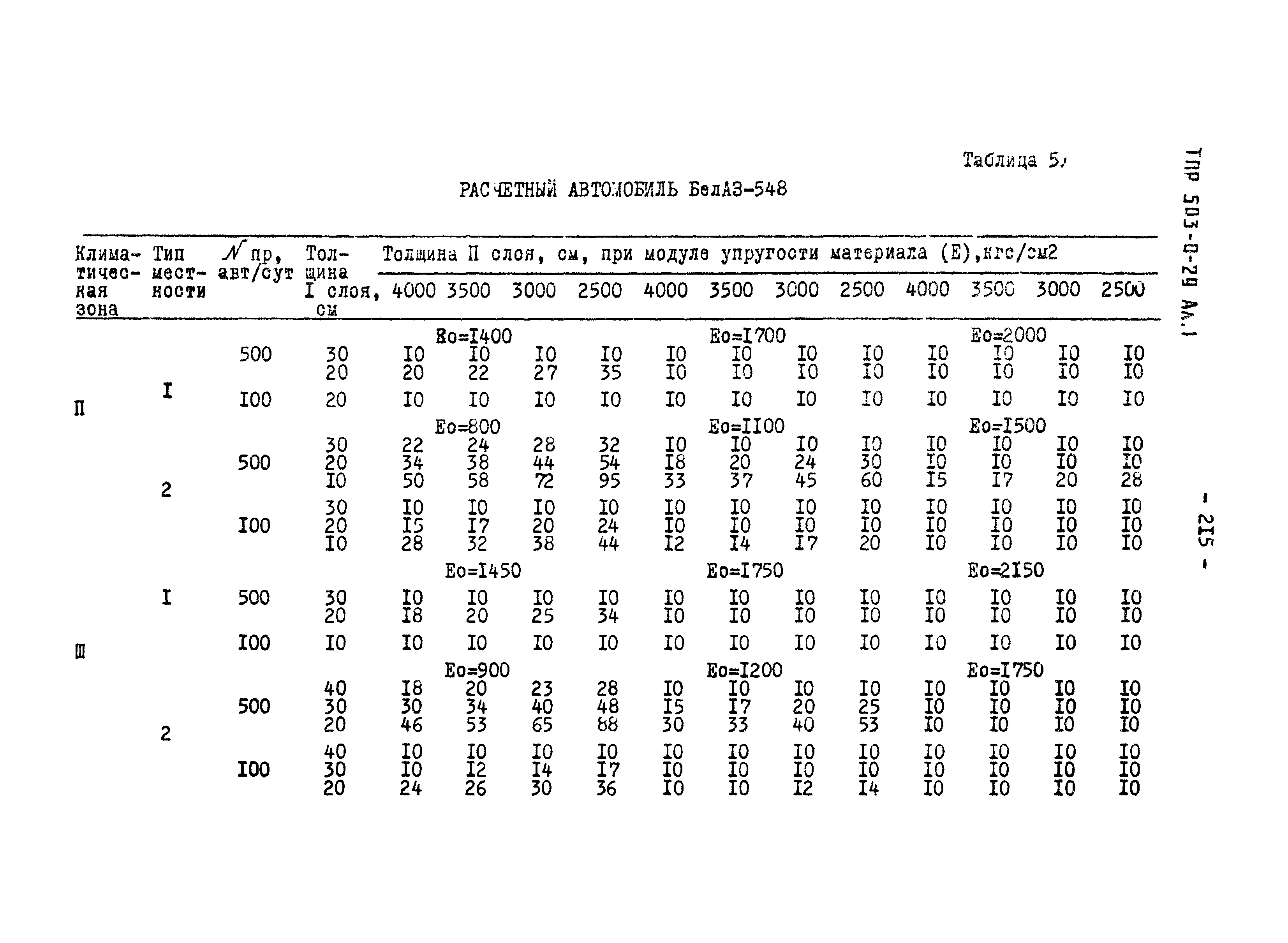 Типовые проектные решения 503-0-29