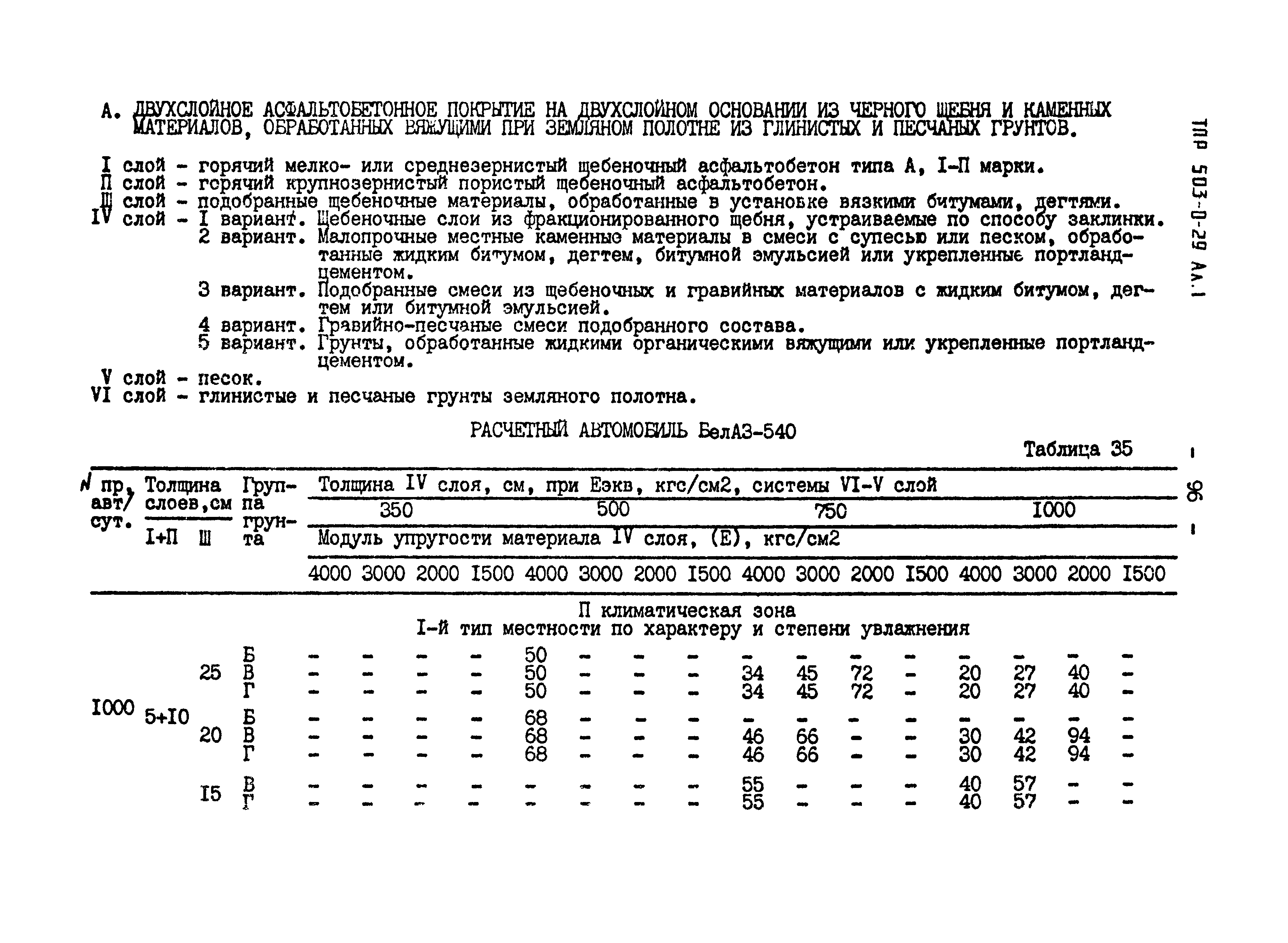 Типовые проектные решения 503-0-29