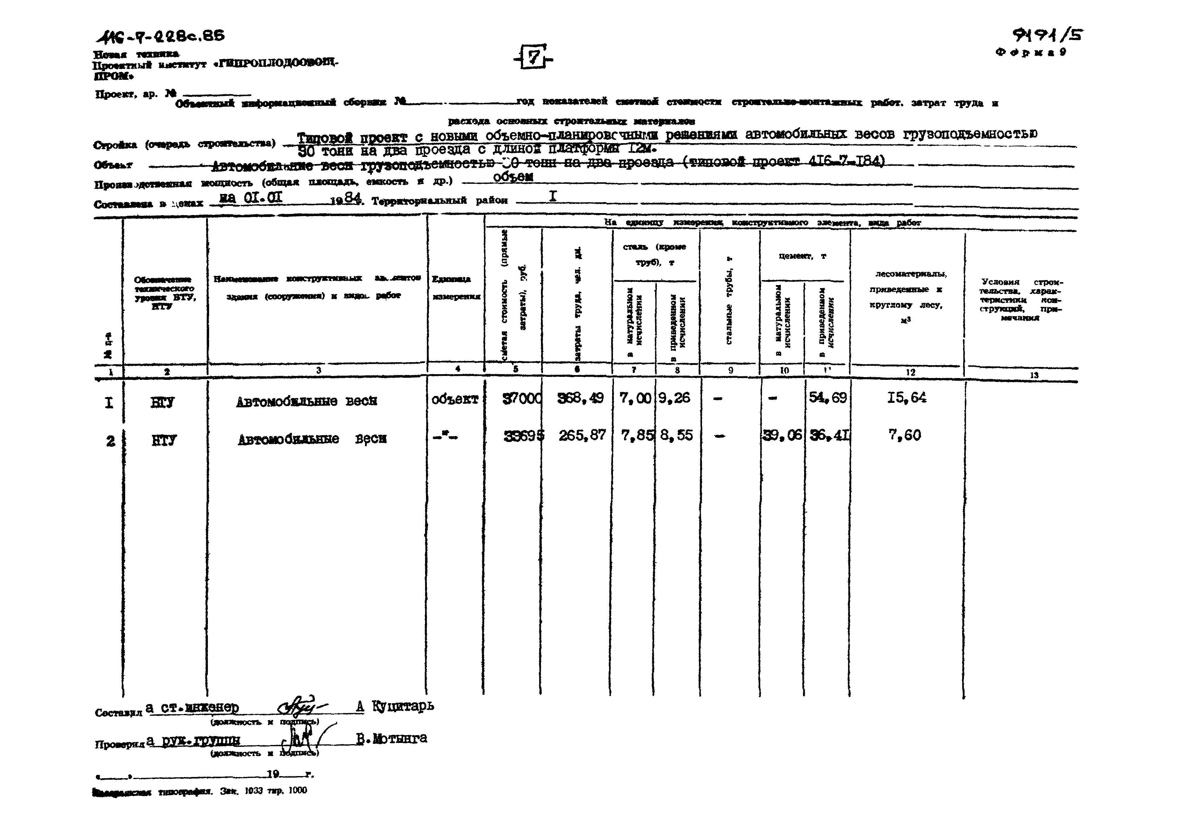 Типовой проект 416-7-228с.85