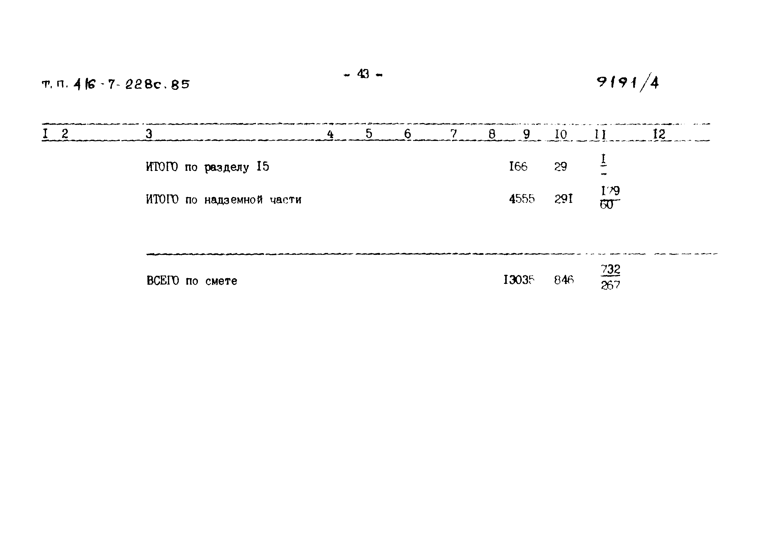 Типовой проект 416-7-228с.85