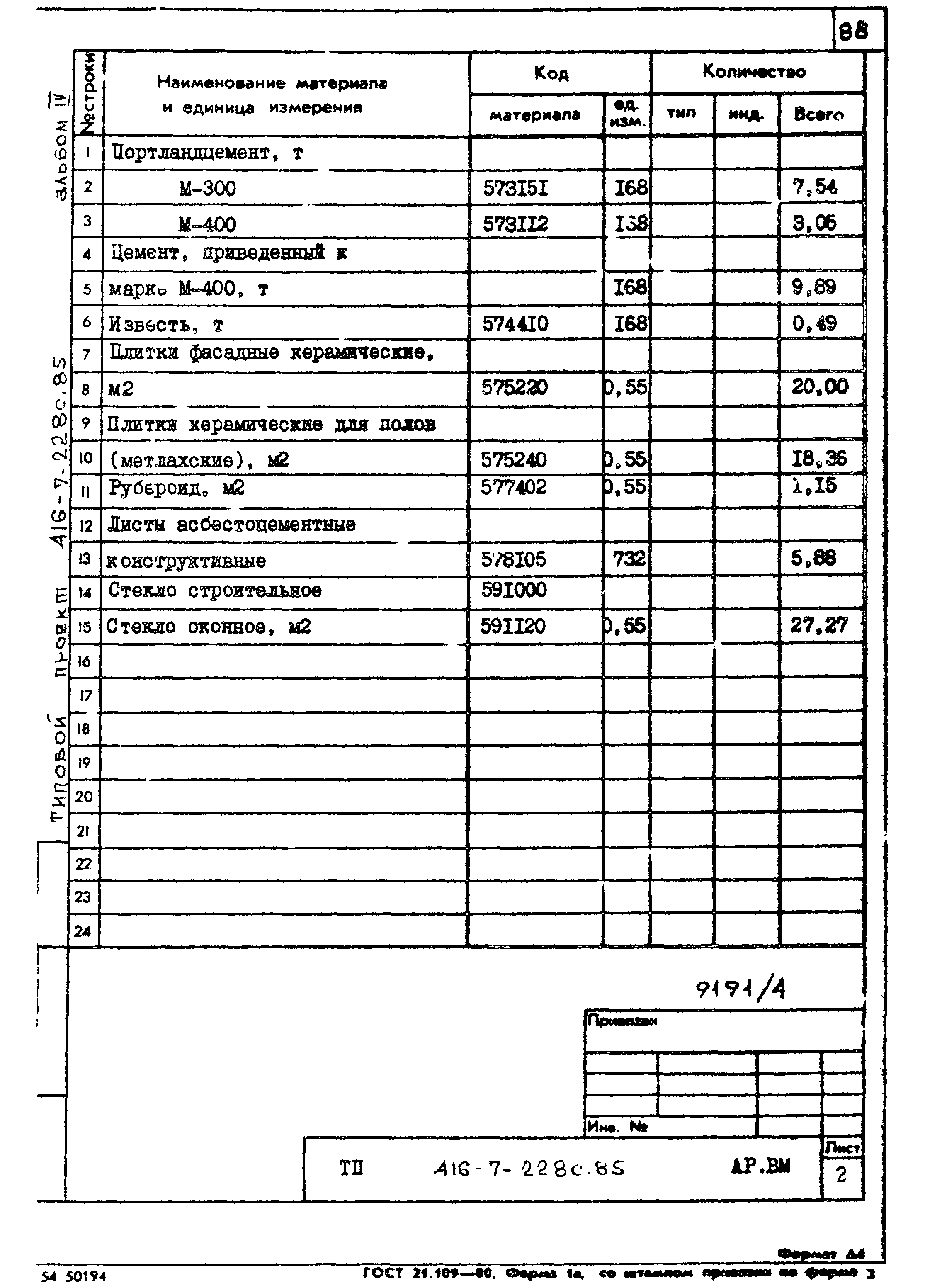 Типовой проект 416-7-228с.85