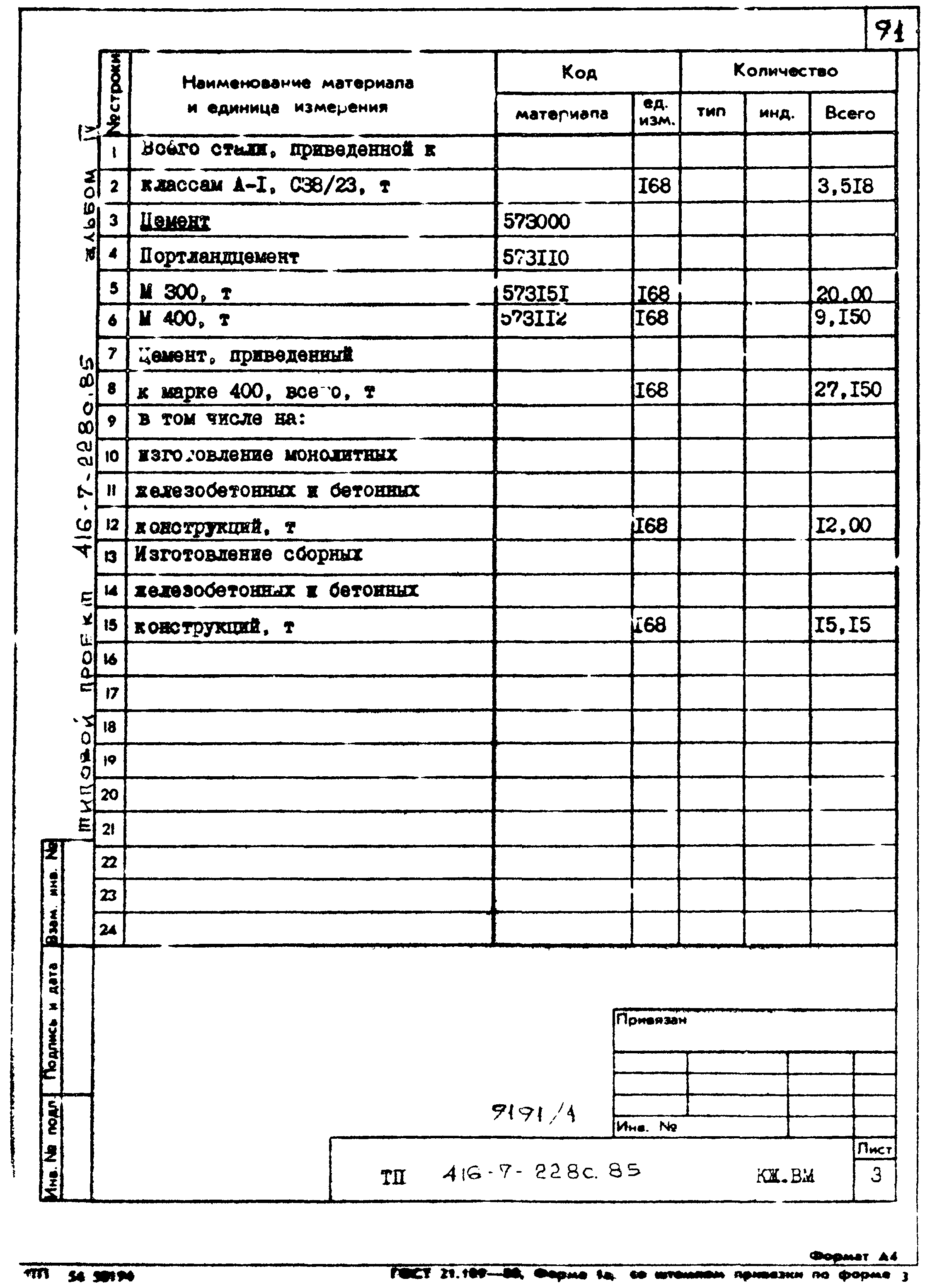Типовой проект 416-7-228с.85