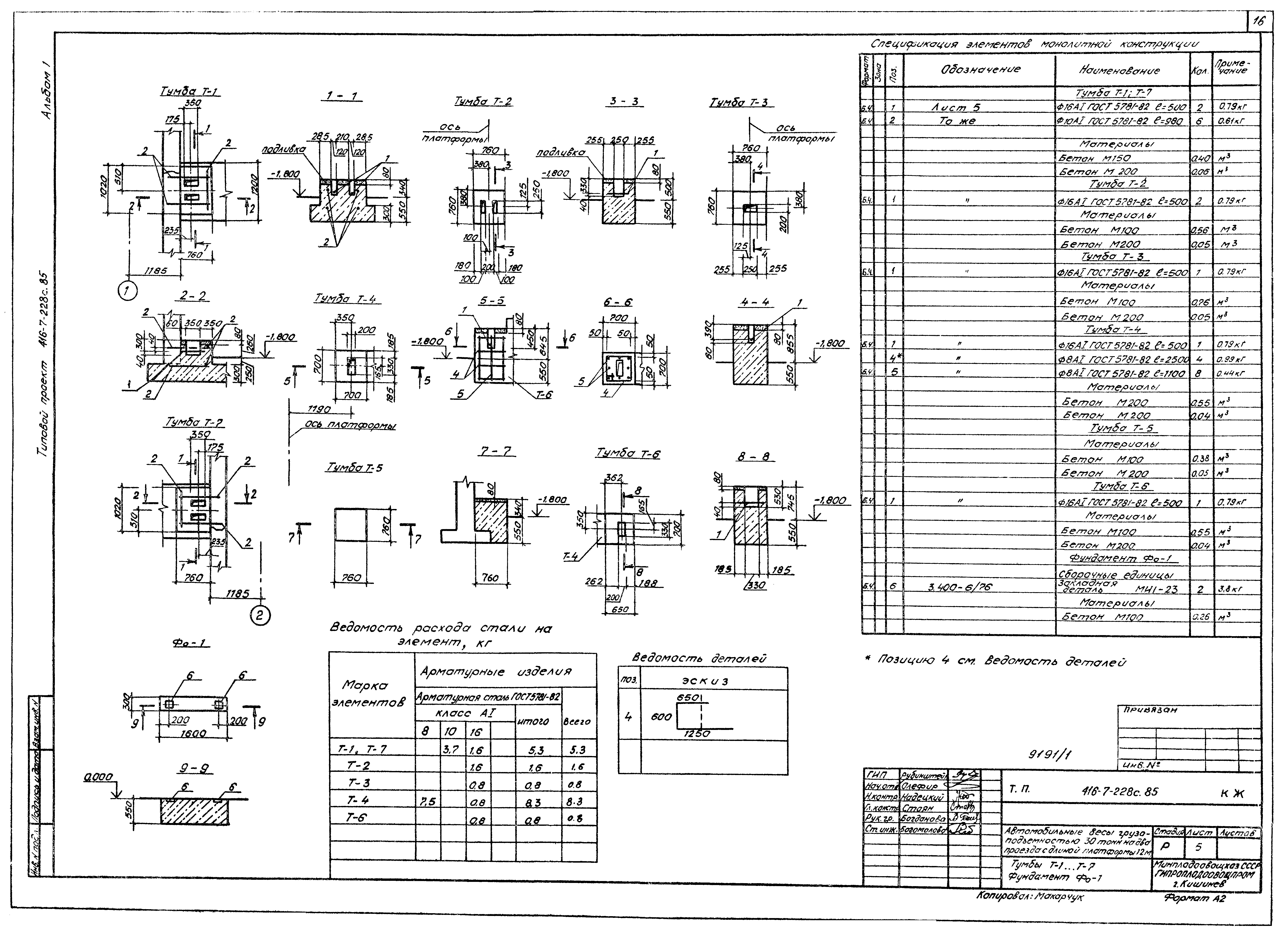 Типовой проект 416-7-228с.85