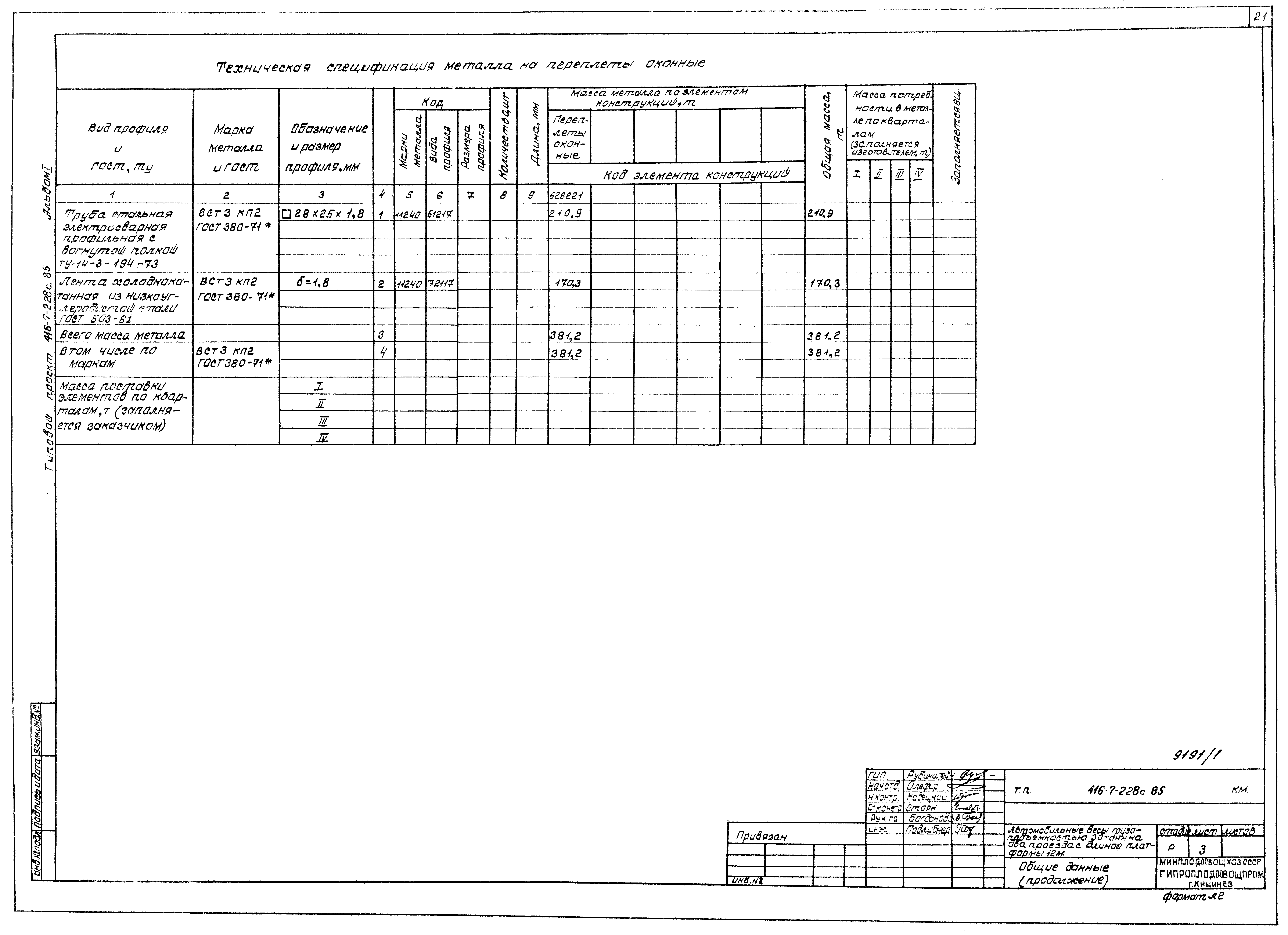 Типовой проект 416-7-228с.85