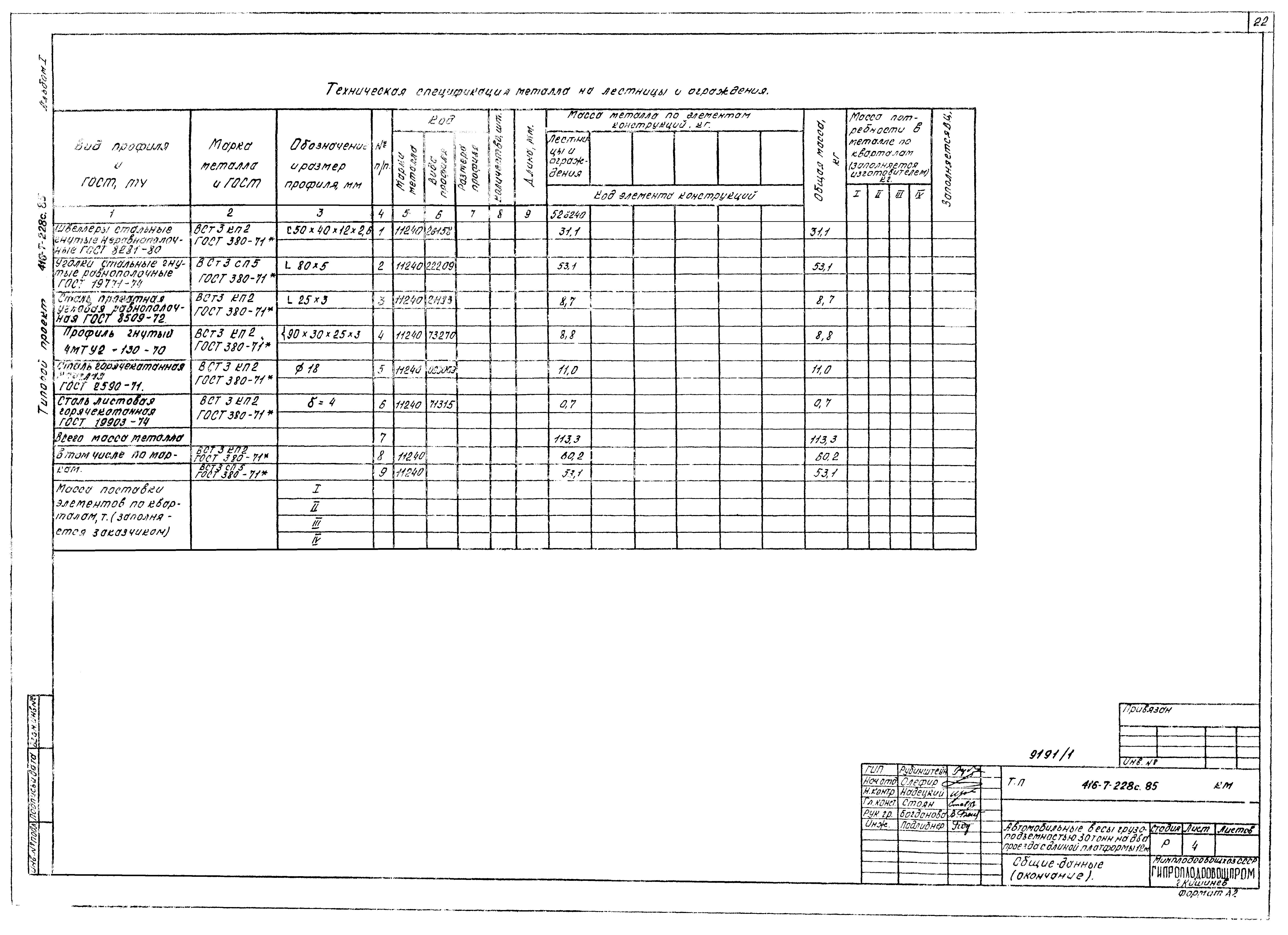 Типовой проект 416-7-228с.85