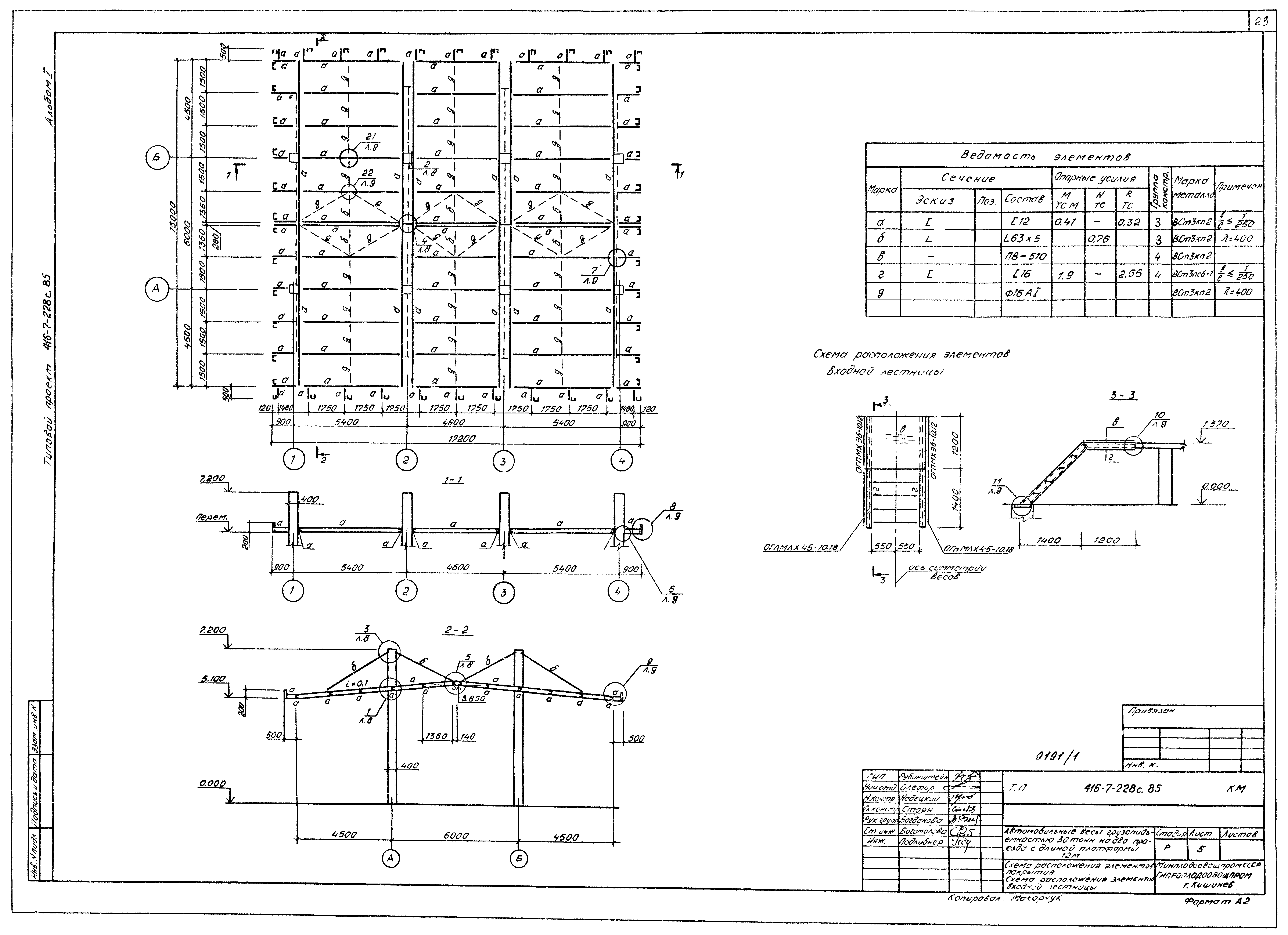 Типовой проект 416-7-228с.85