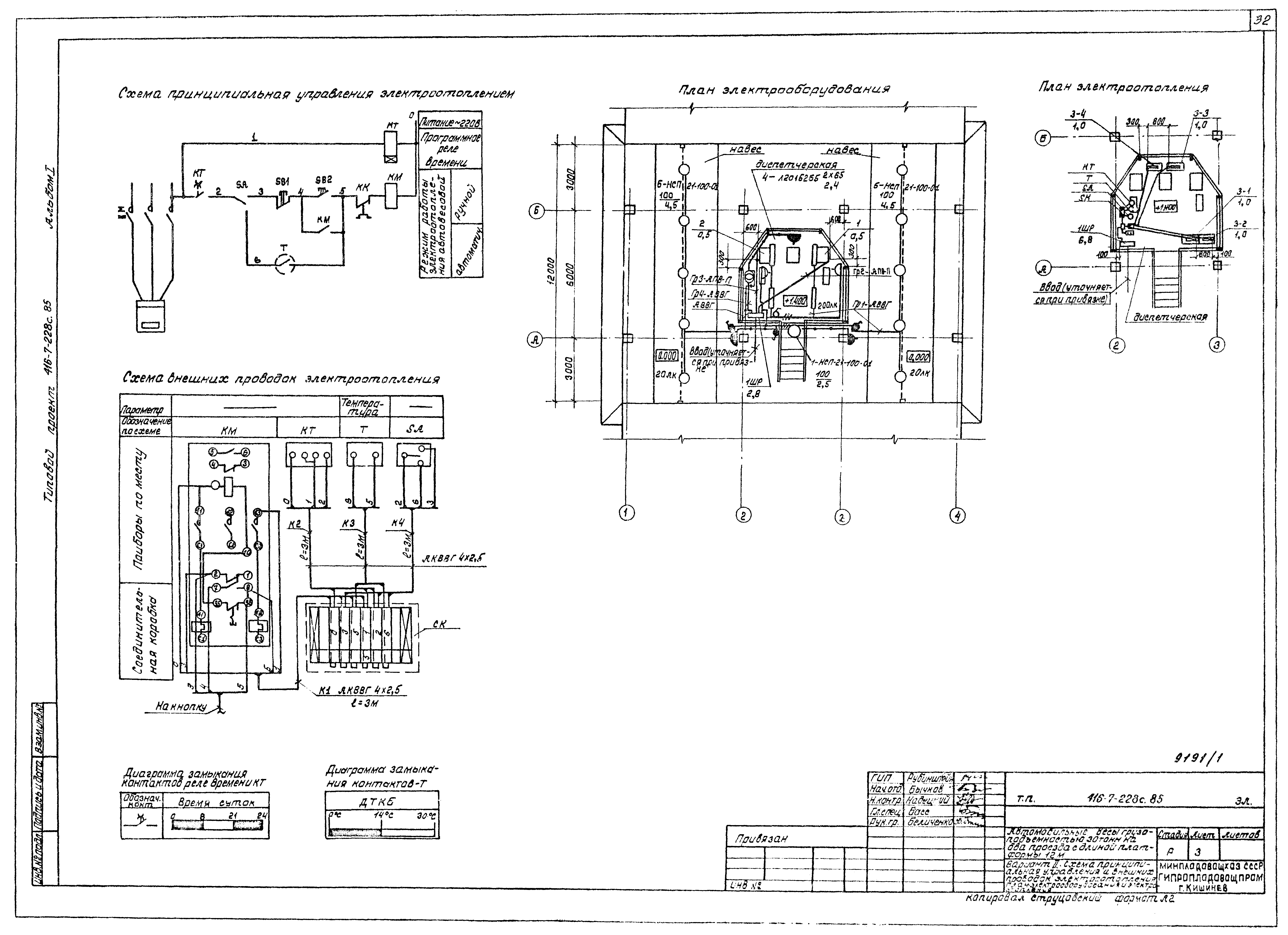 Типовой проект 416-7-228с.85