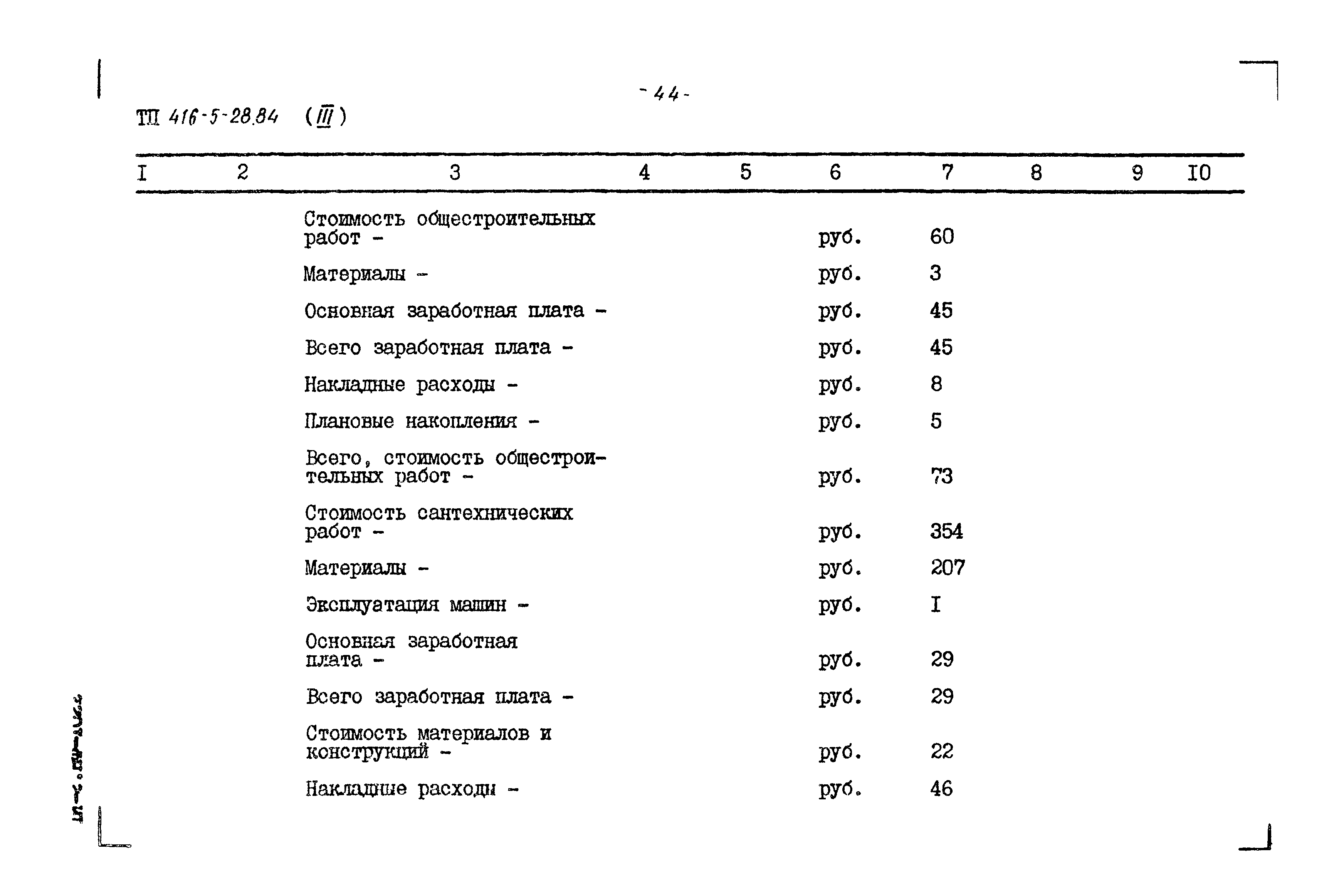 Типовой проект 416-5-28.84