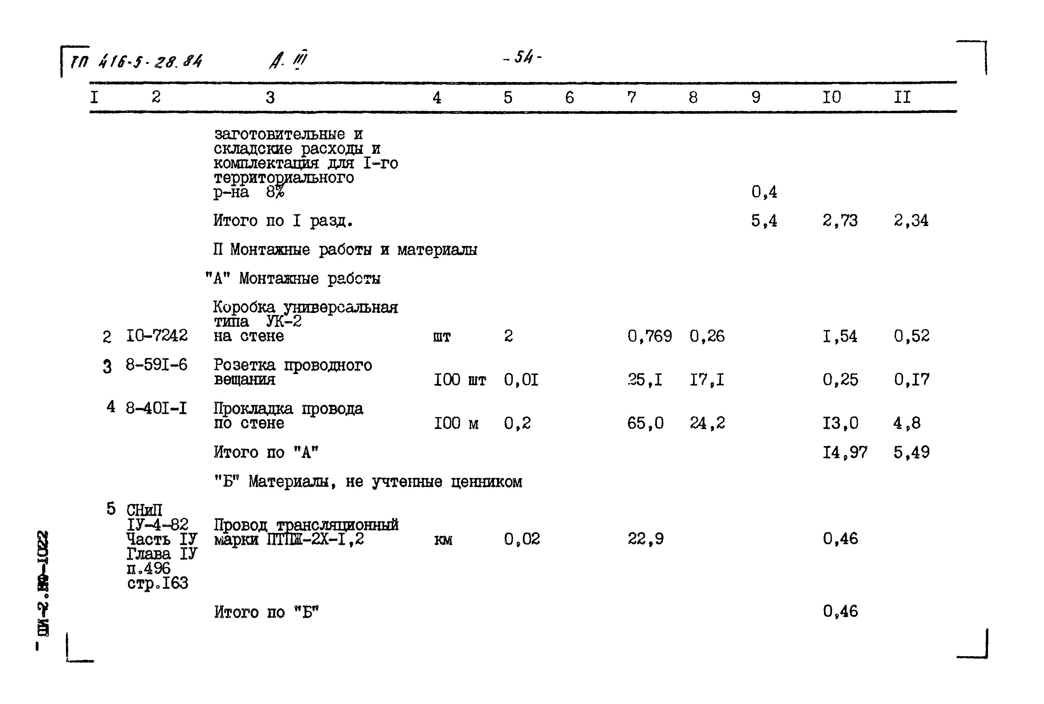 Типовой проект 416-5-28.84