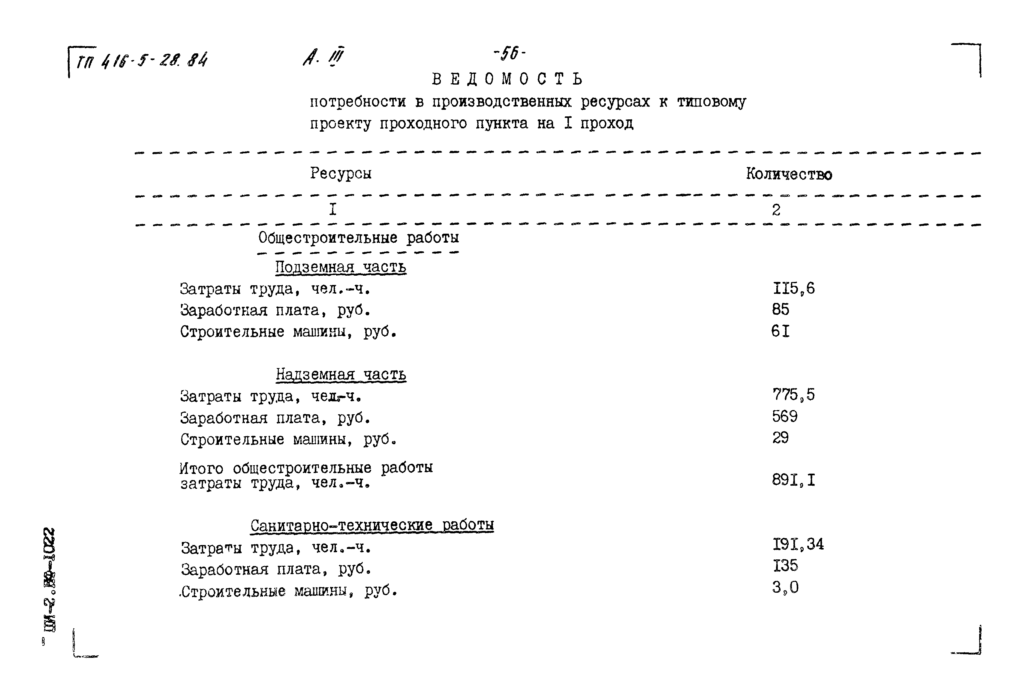 Типовой проект 416-5-28.84