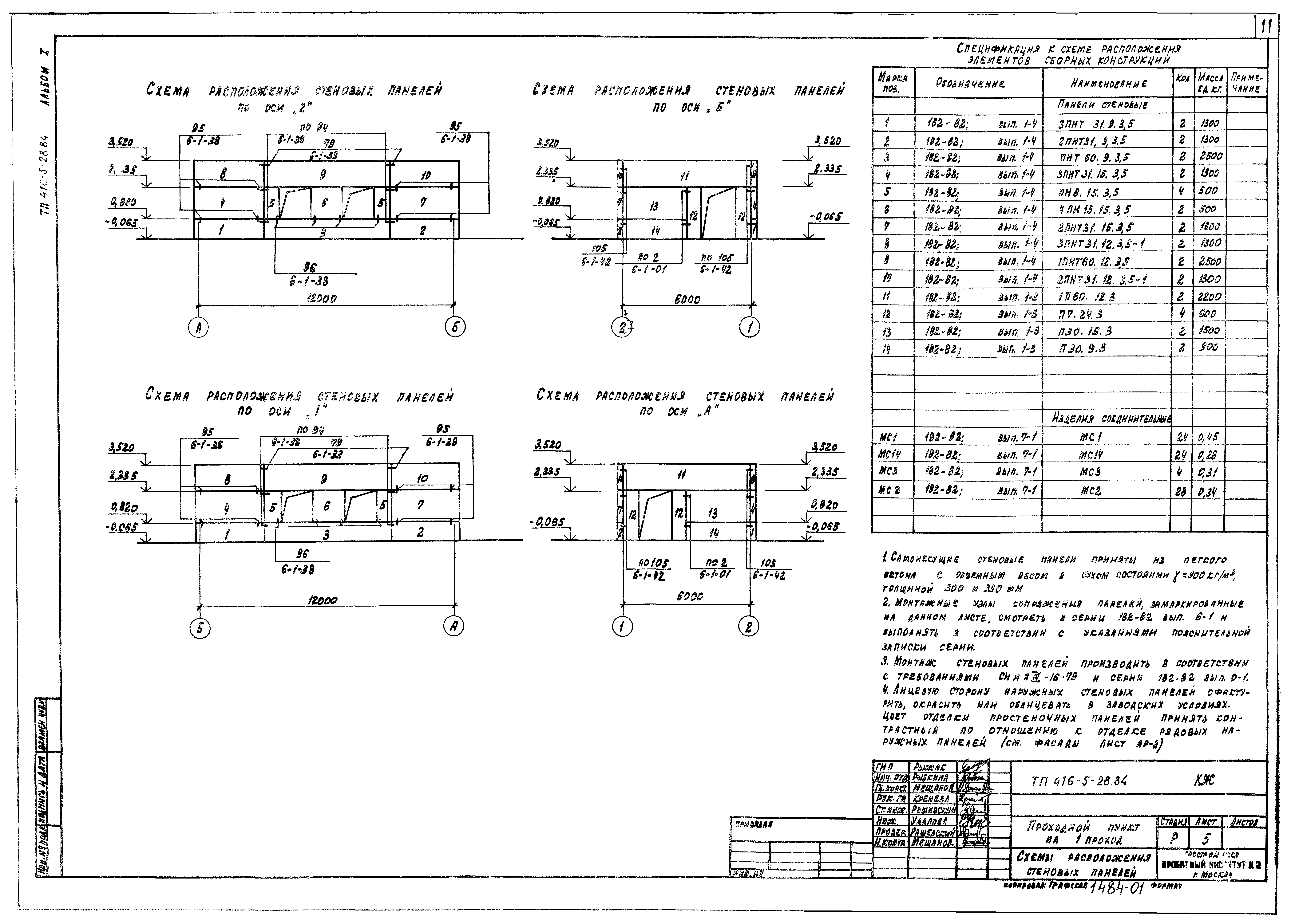Типовой проект 416-5-28.84