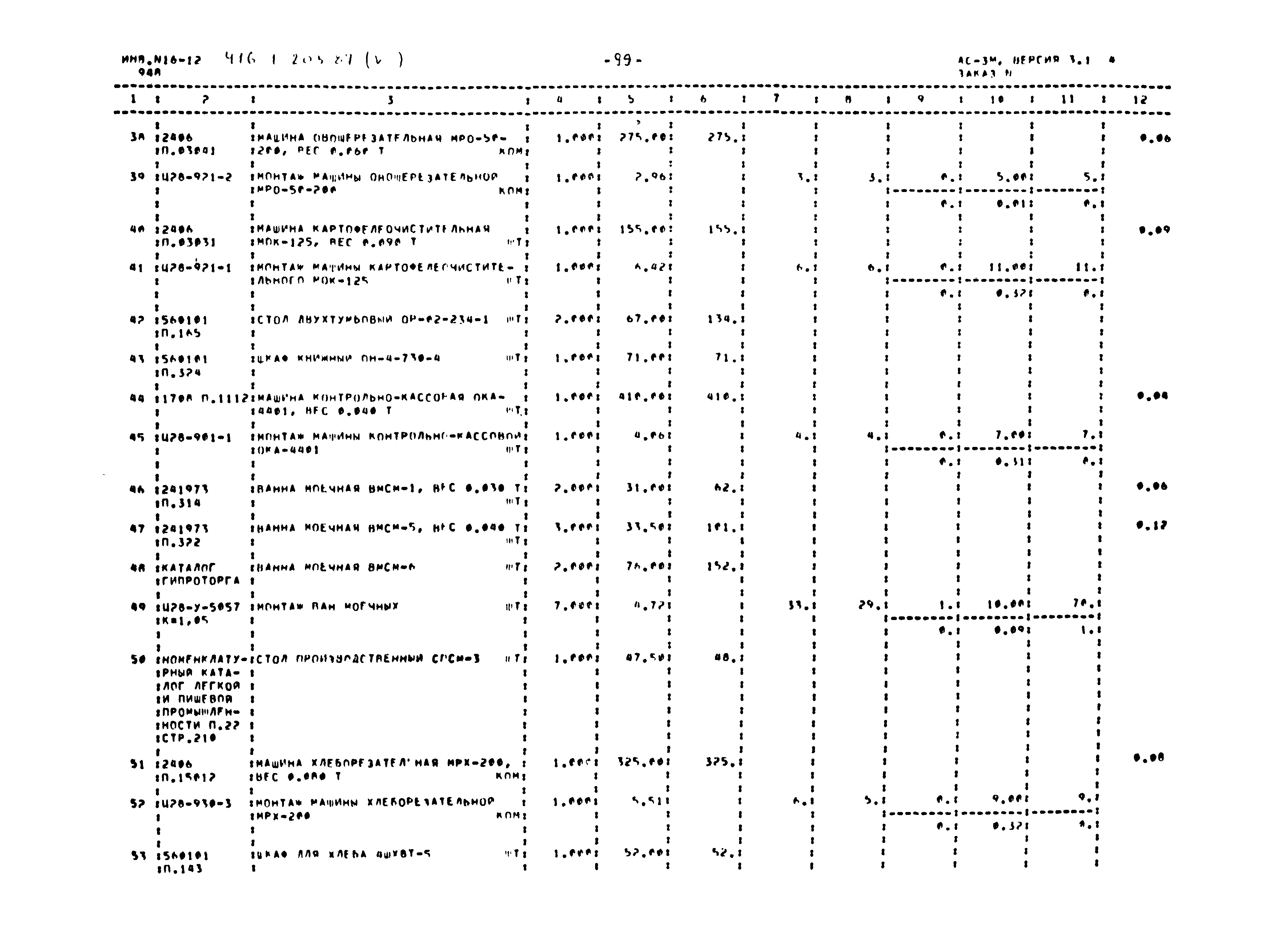 Типовой проект 416-1-203.87