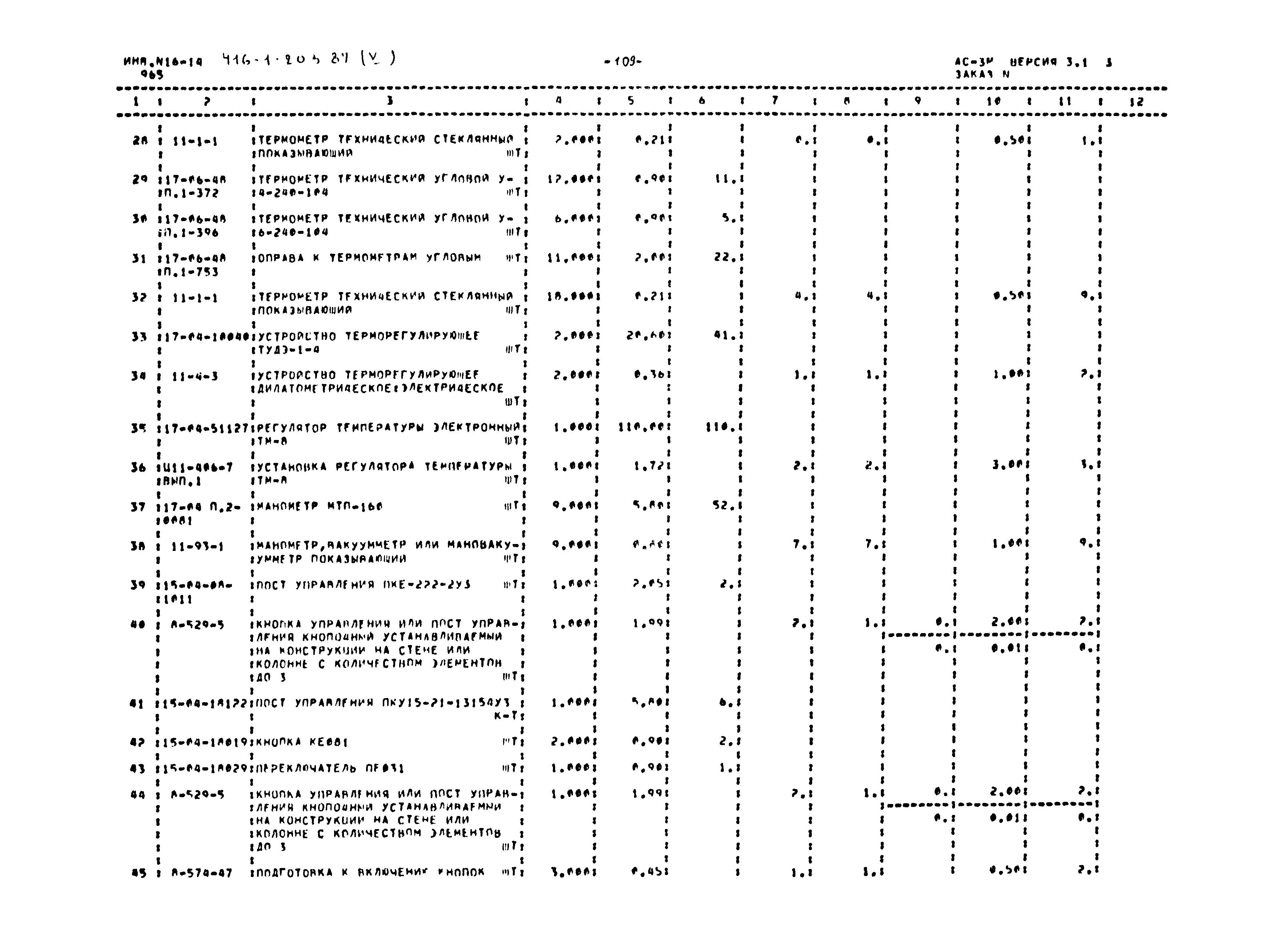 Типовой проект 416-1-203.87