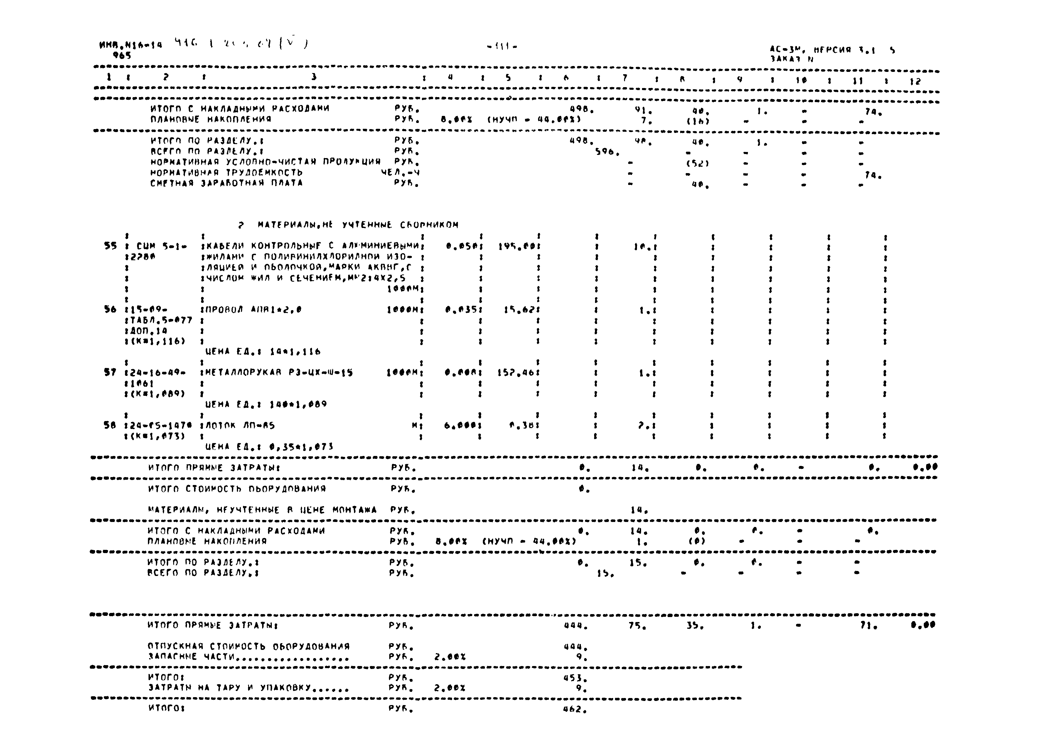 Типовой проект 416-1-203.87
