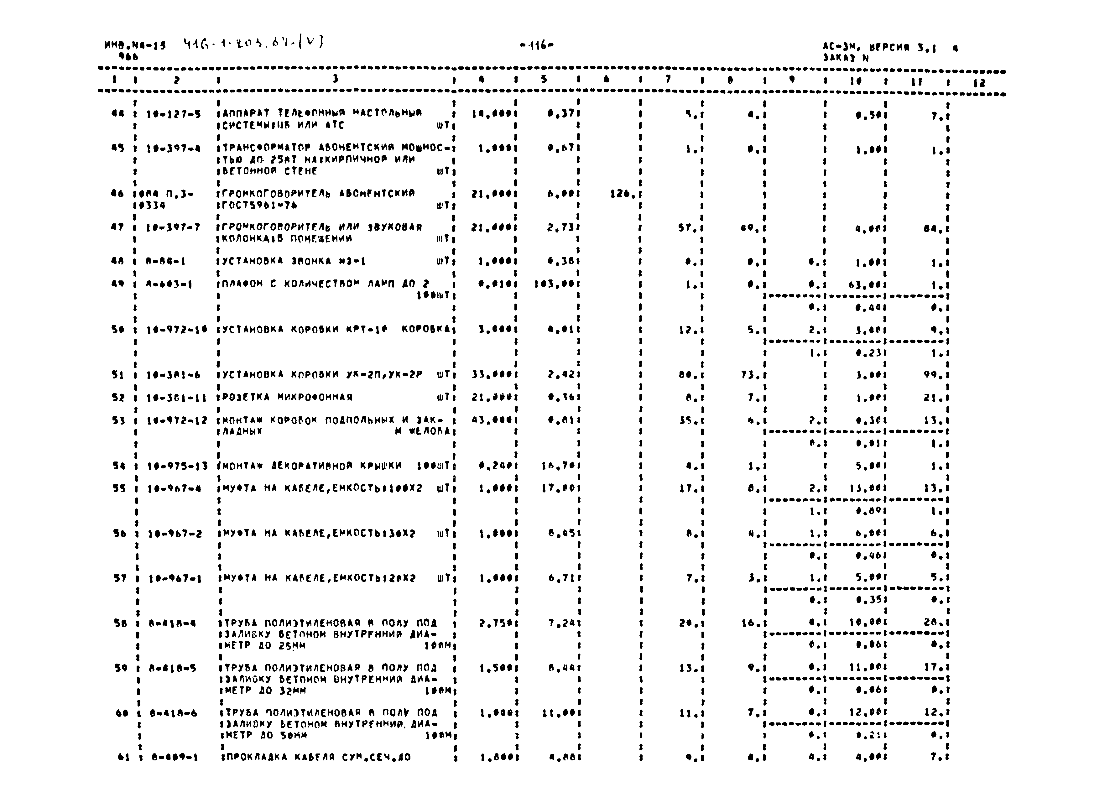 Типовой проект 416-1-203.87