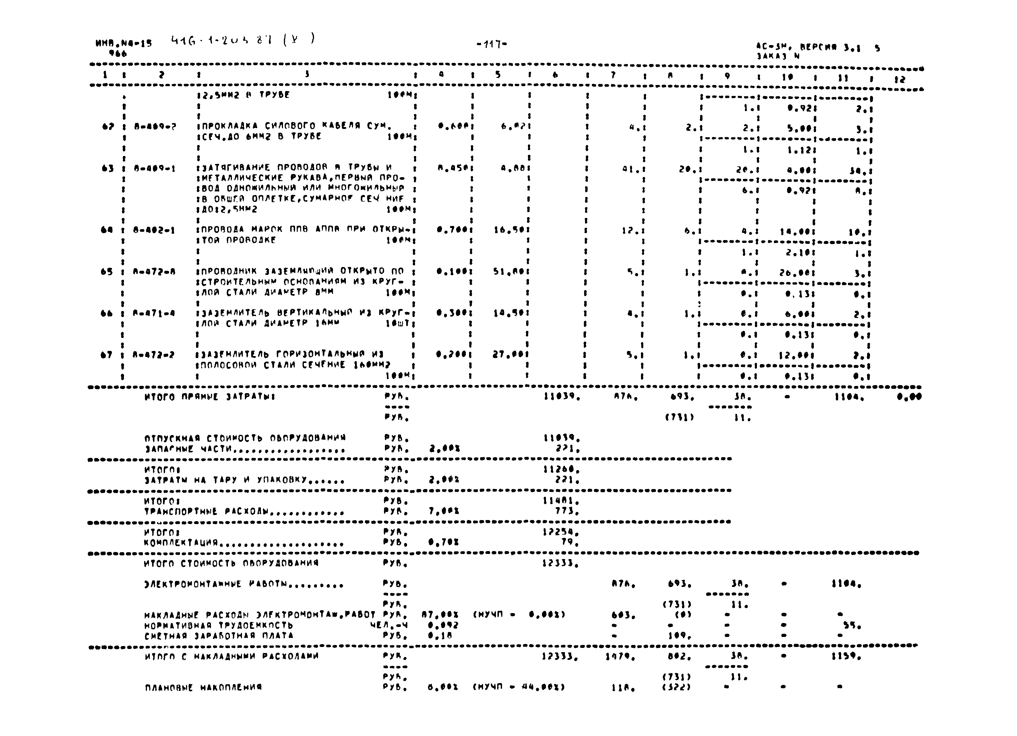 Типовой проект 416-1-203.87