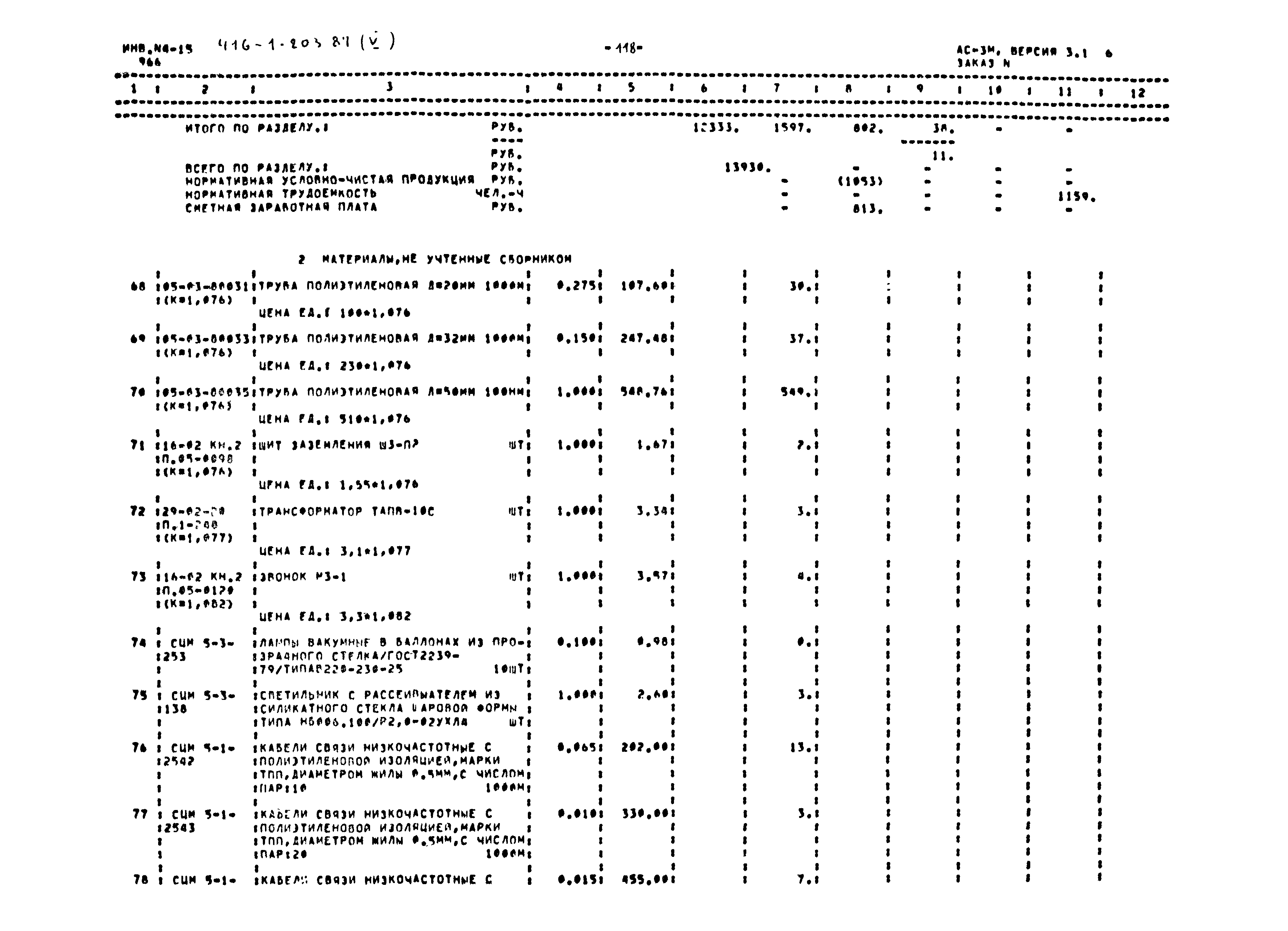 Типовой проект 416-1-203.87