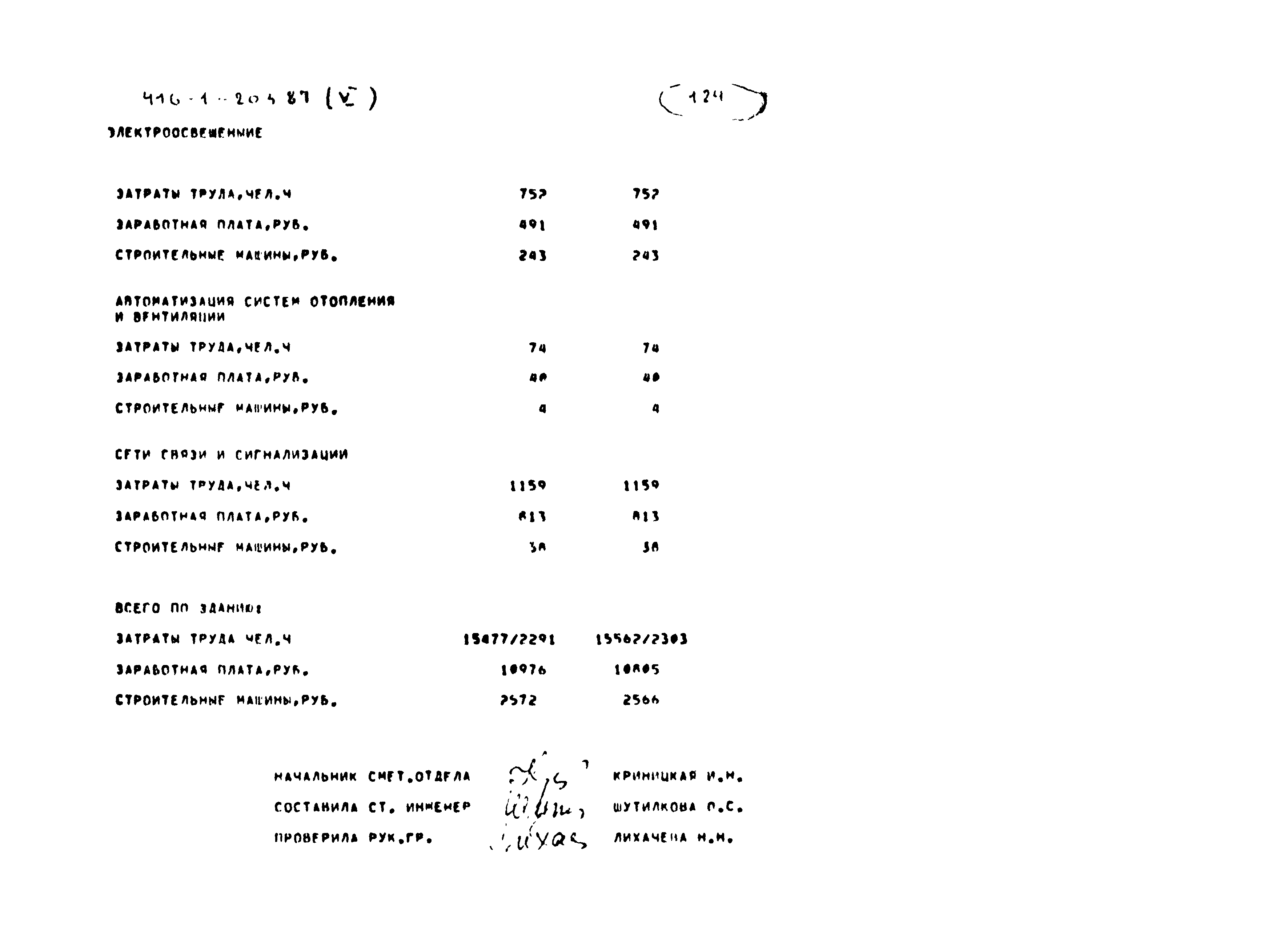 Типовой проект 416-1-203.87