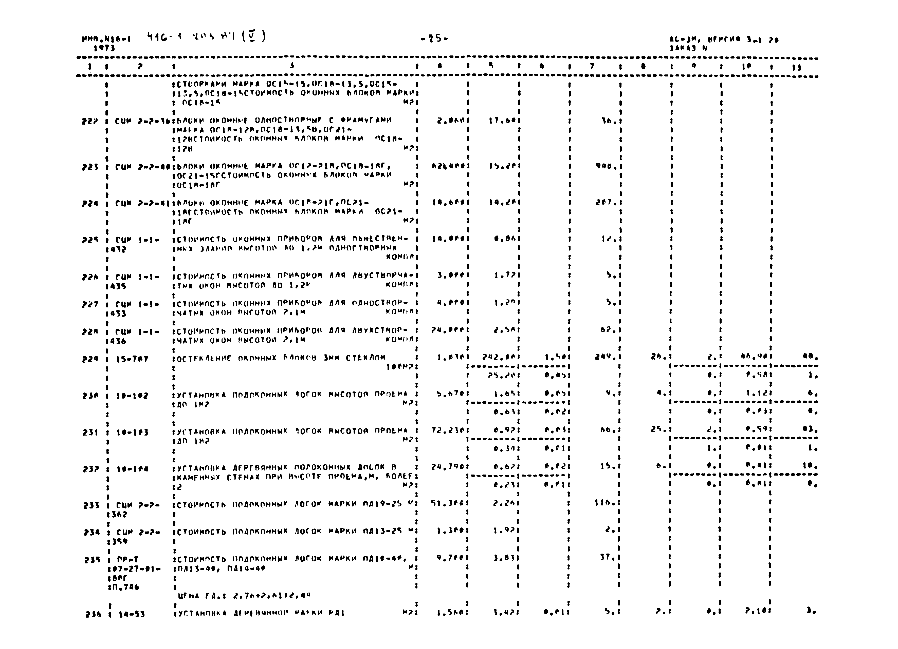Типовой проект 416-1-203.87