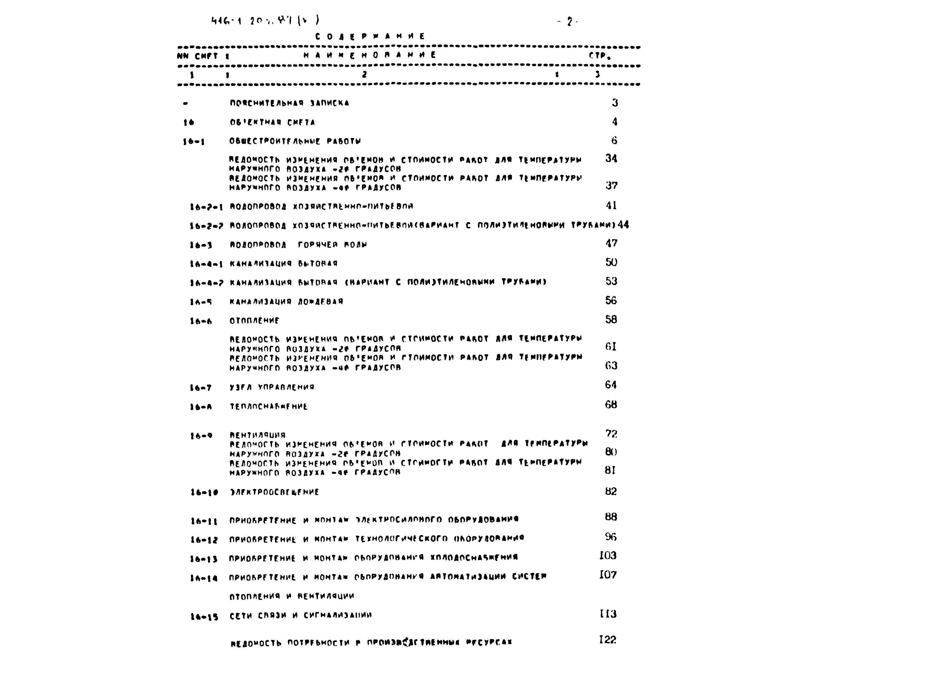 Типовой проект 416-1-203.87