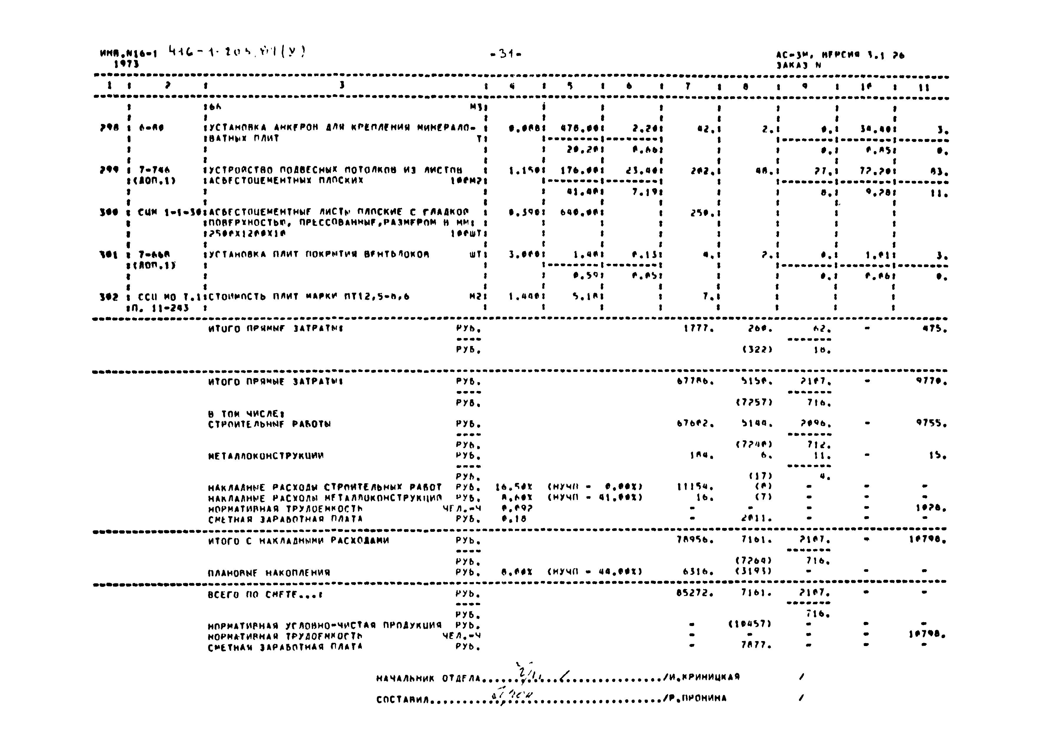 Типовой проект 416-1-203.87