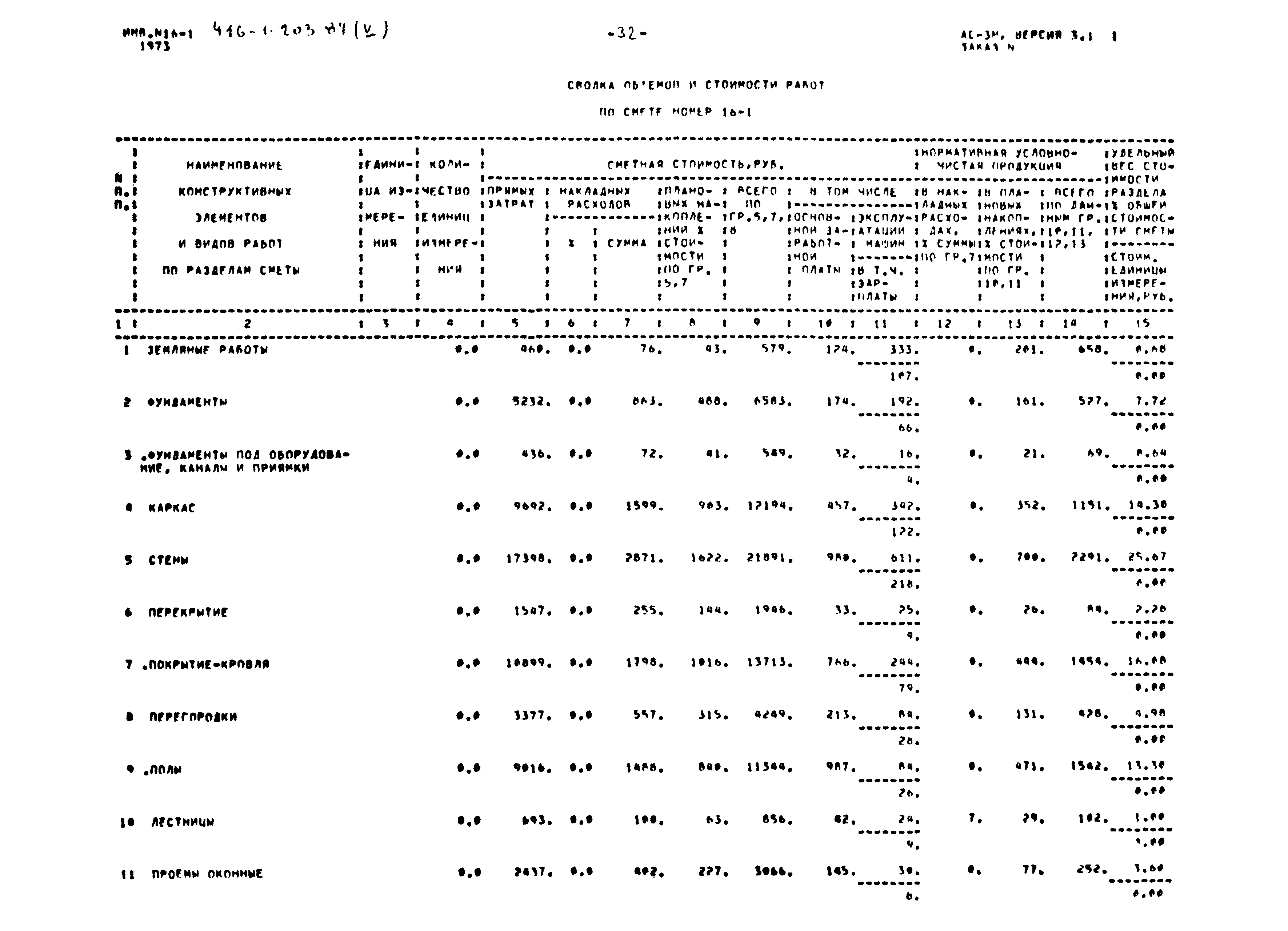 Типовой проект 416-1-203.87