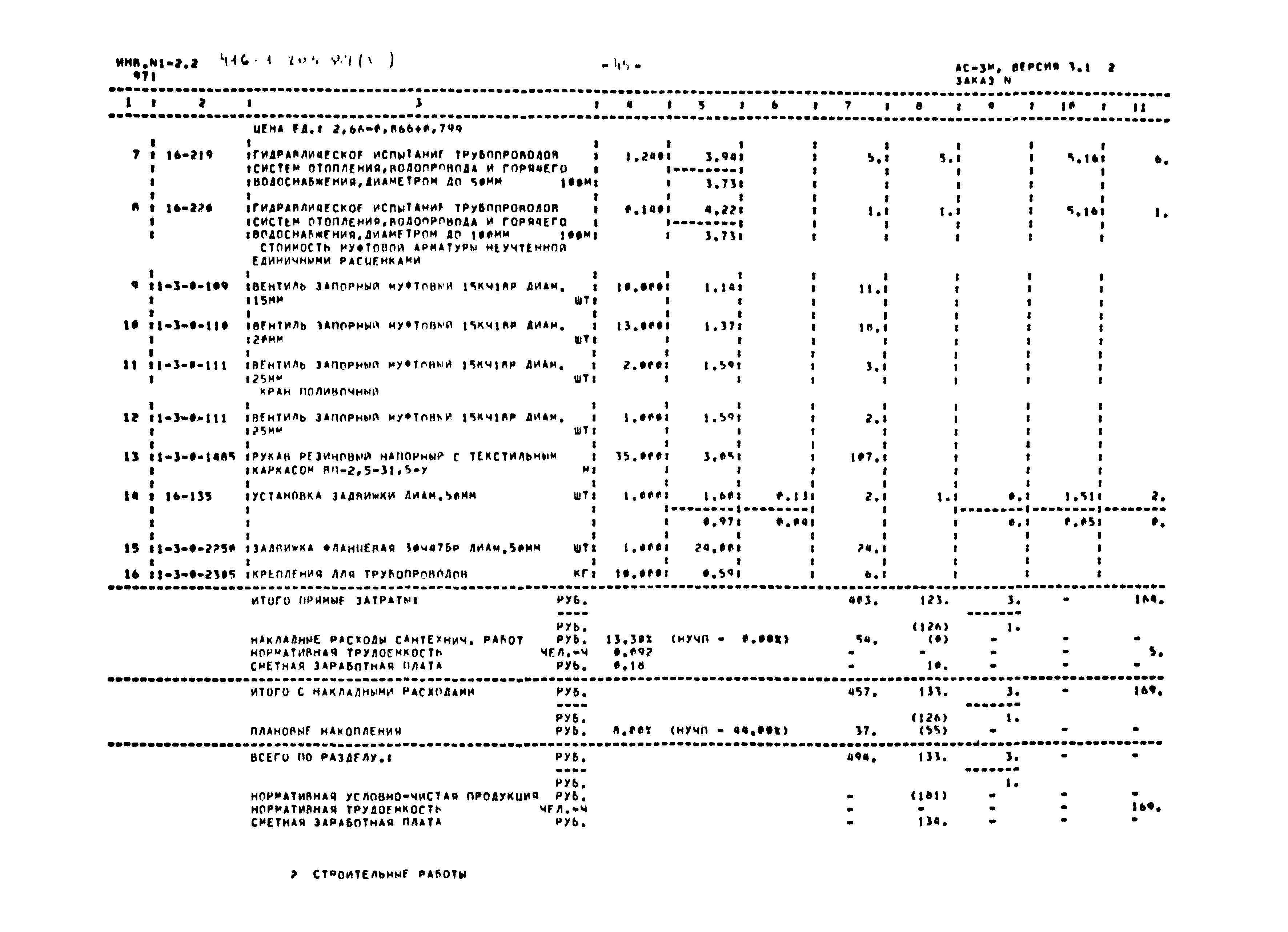 Типовой проект 416-1-203.87