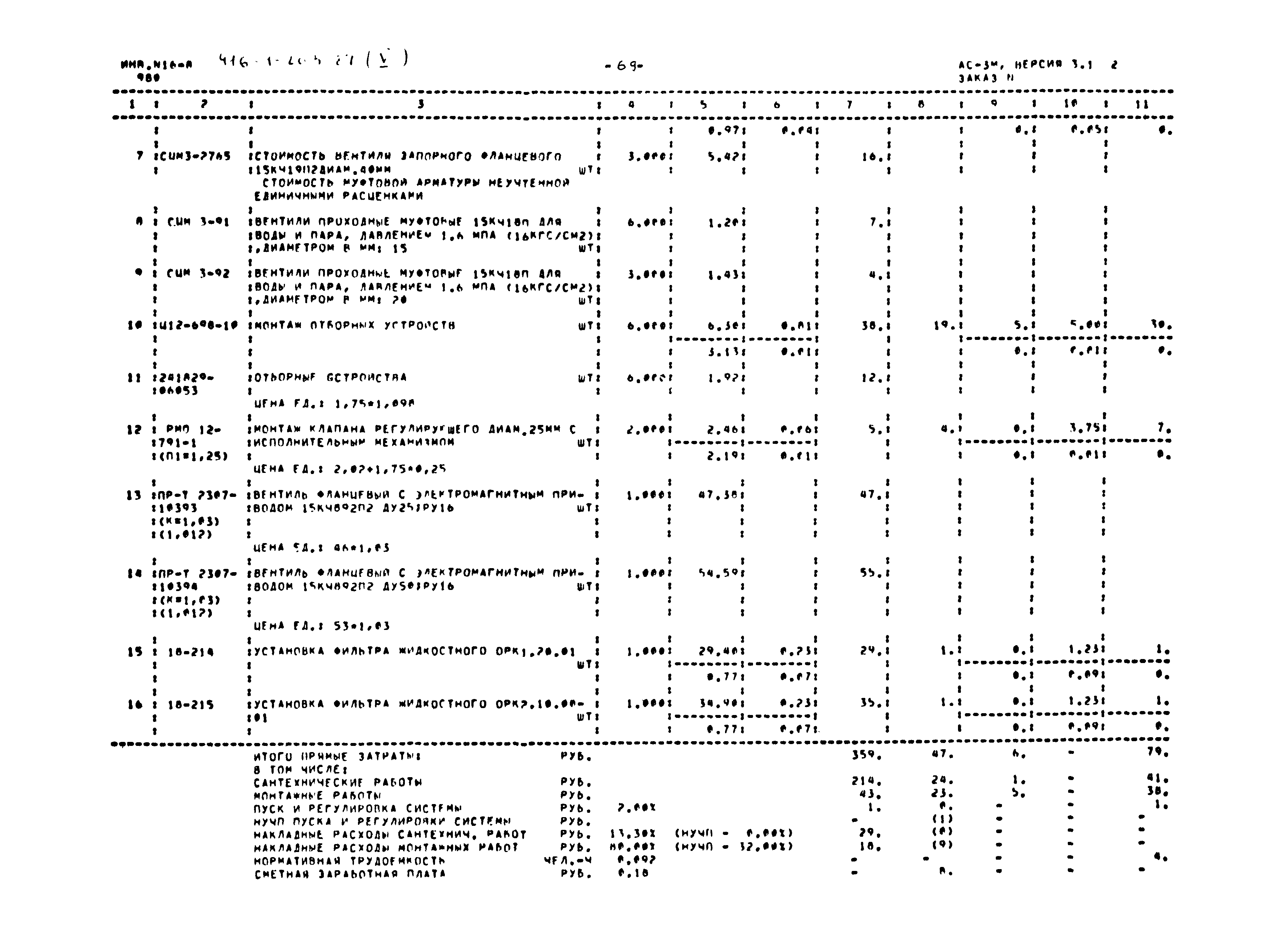 Типовой проект 416-1-203.87