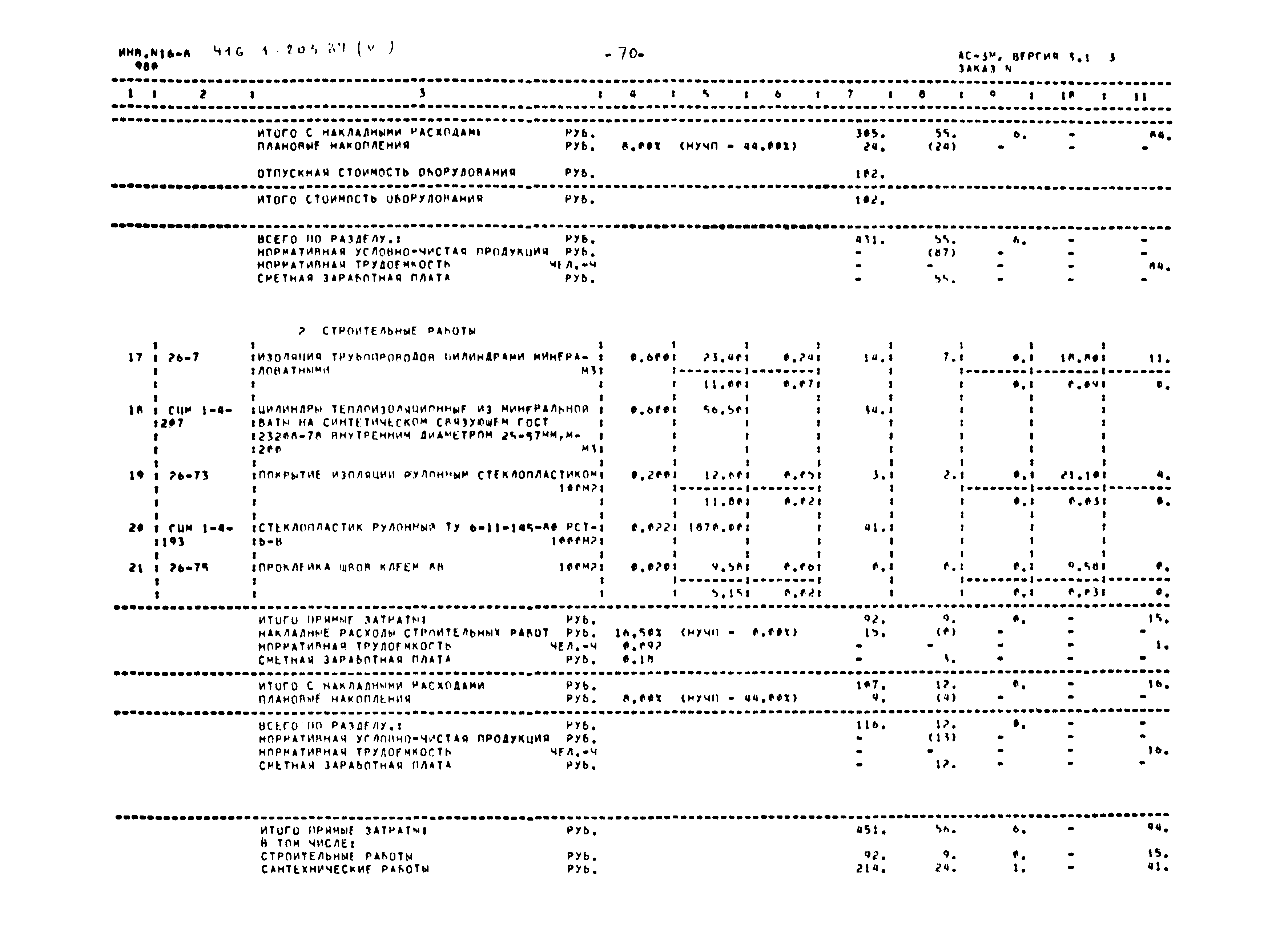 Типовой проект 416-1-203.87