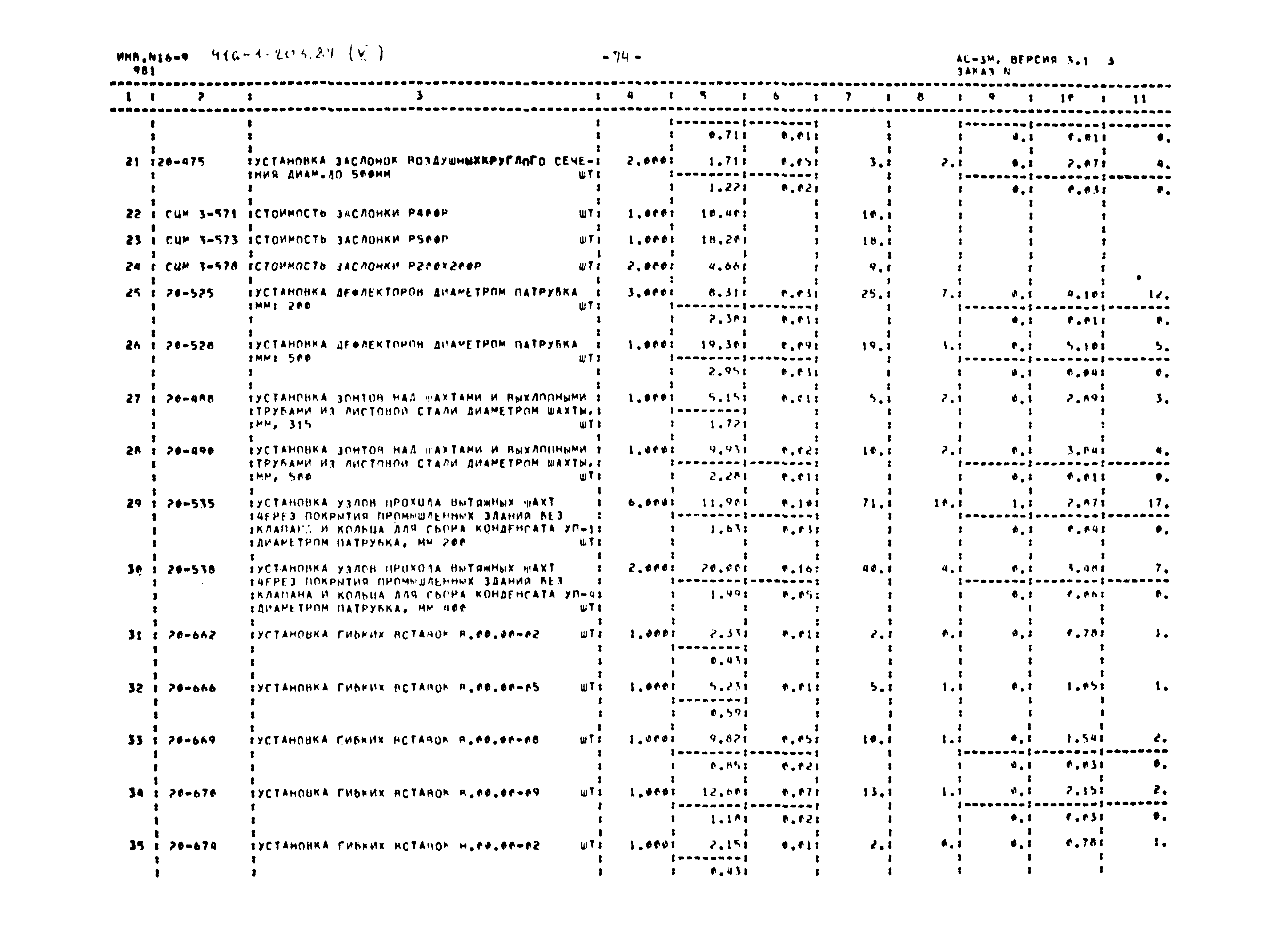 Типовой проект 416-1-203.87