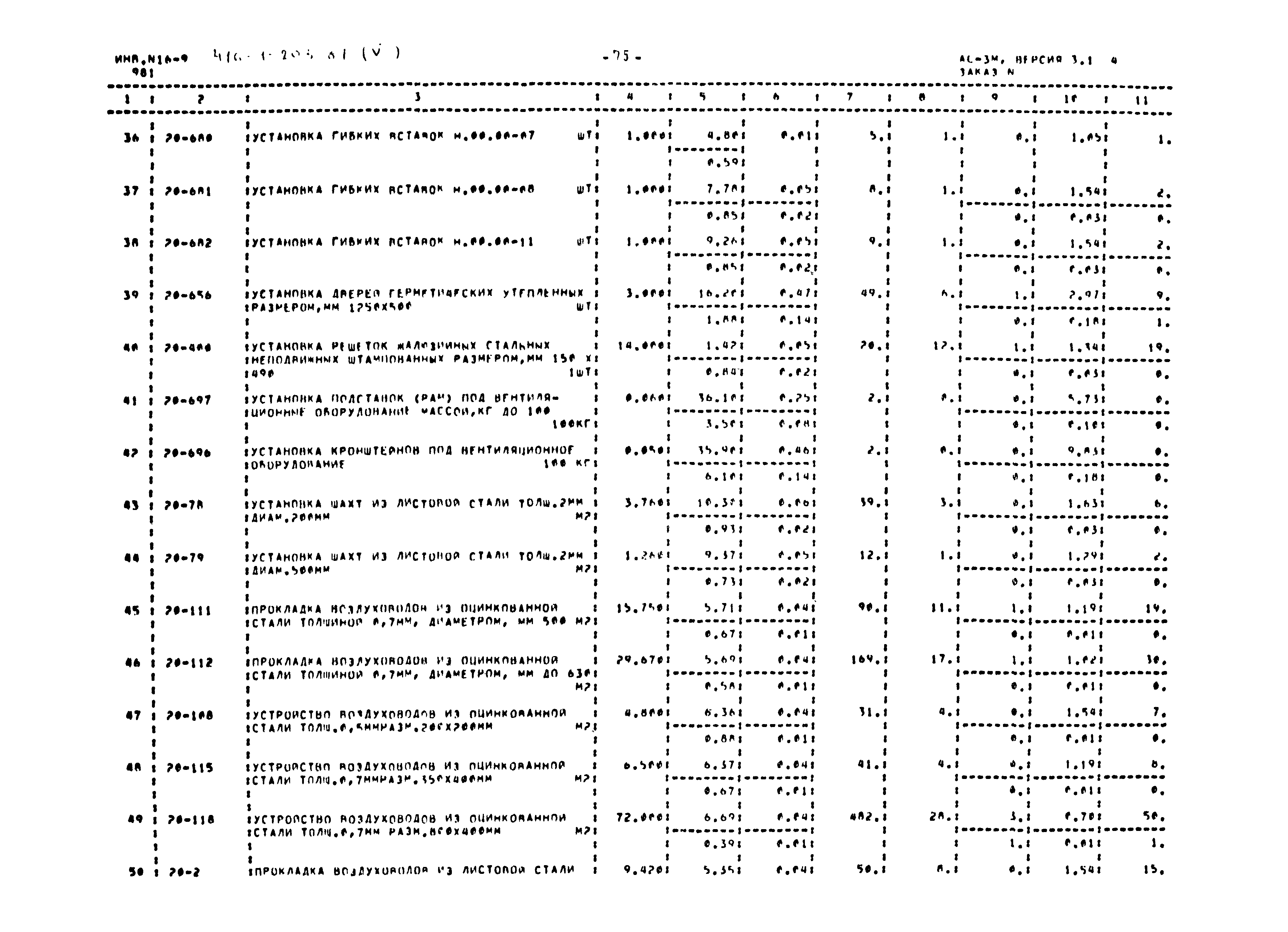 Типовой проект 416-1-203.87