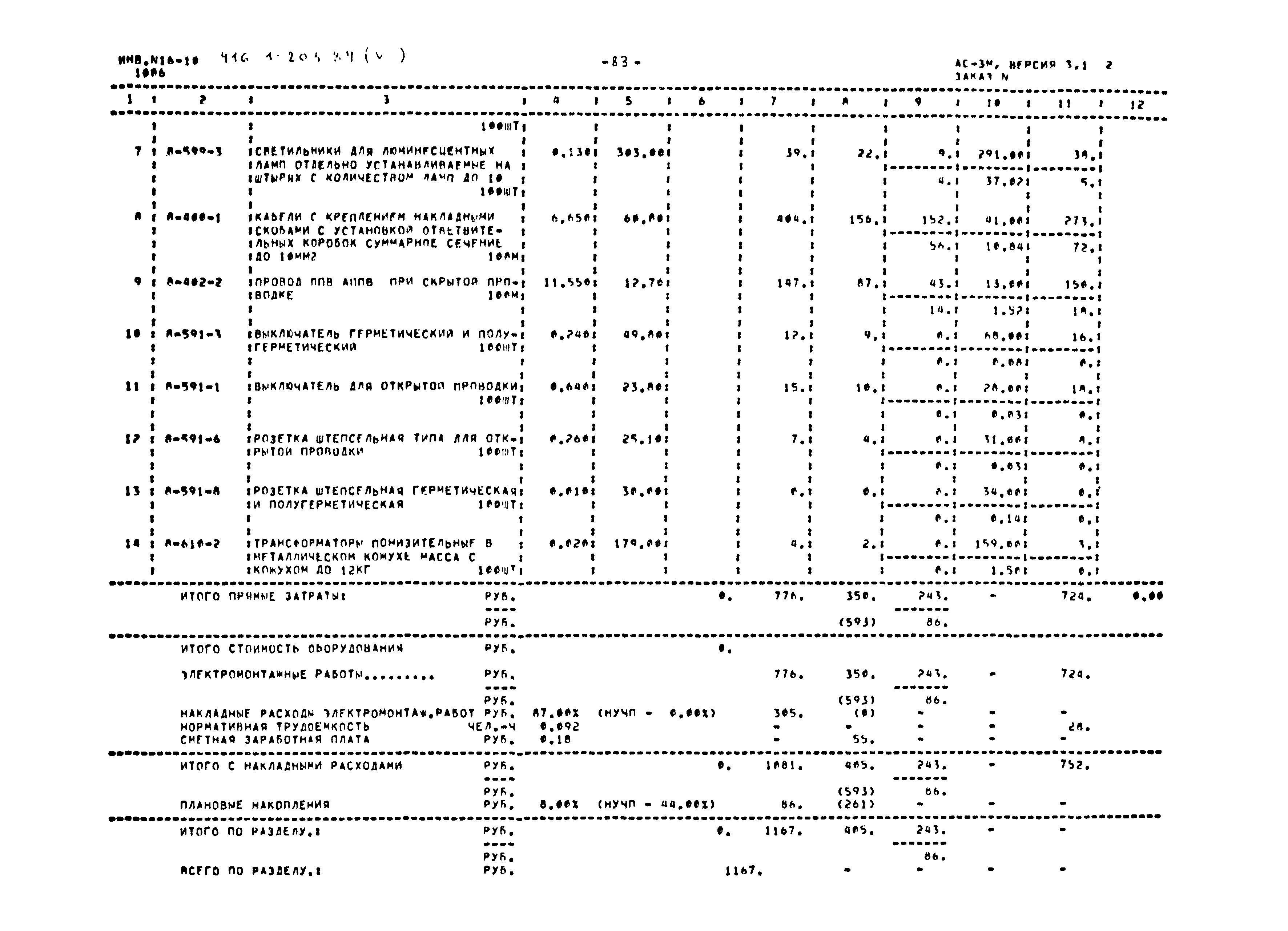 Типовой проект 416-1-203.87
