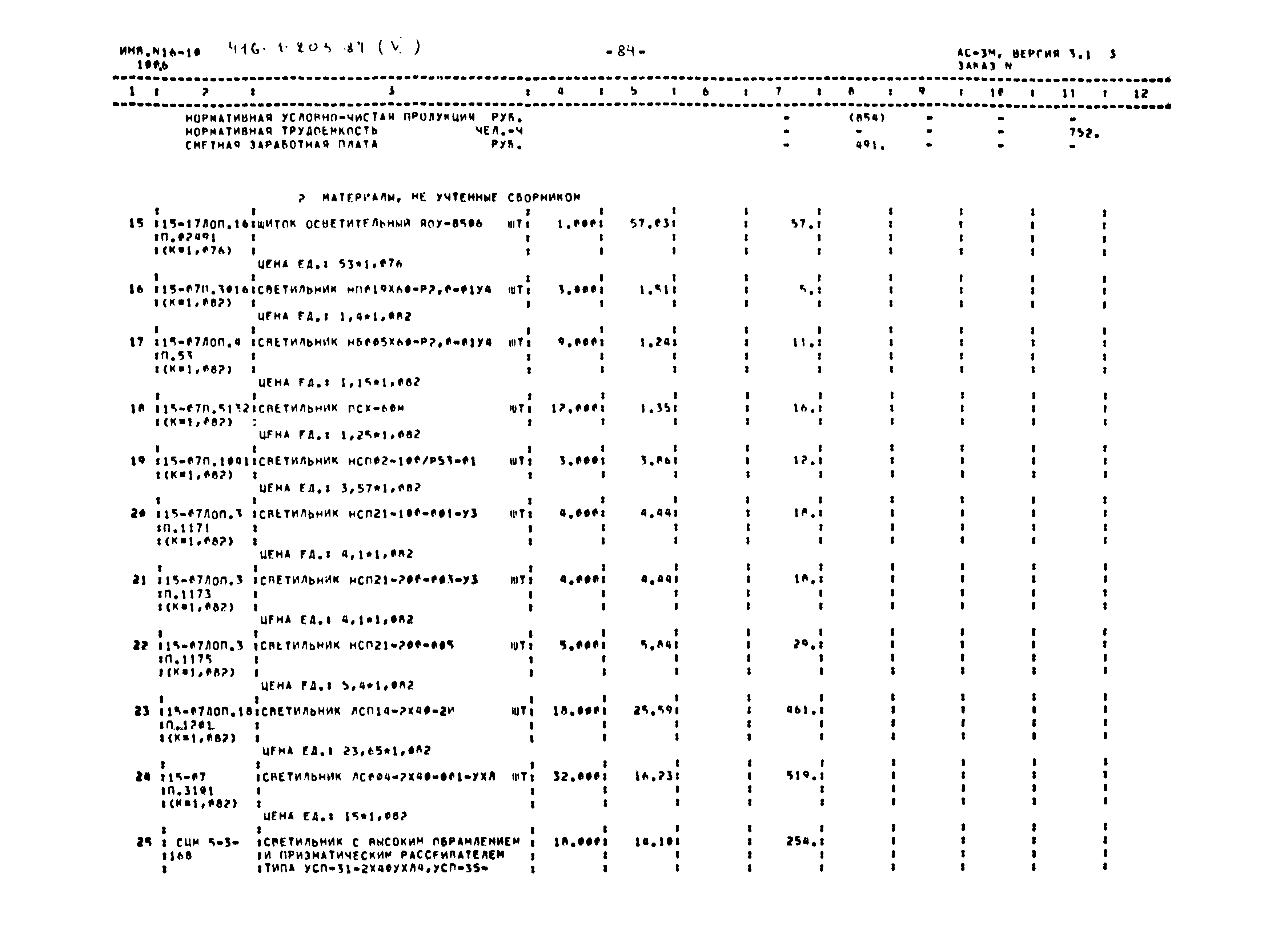 Типовой проект 416-1-203.87