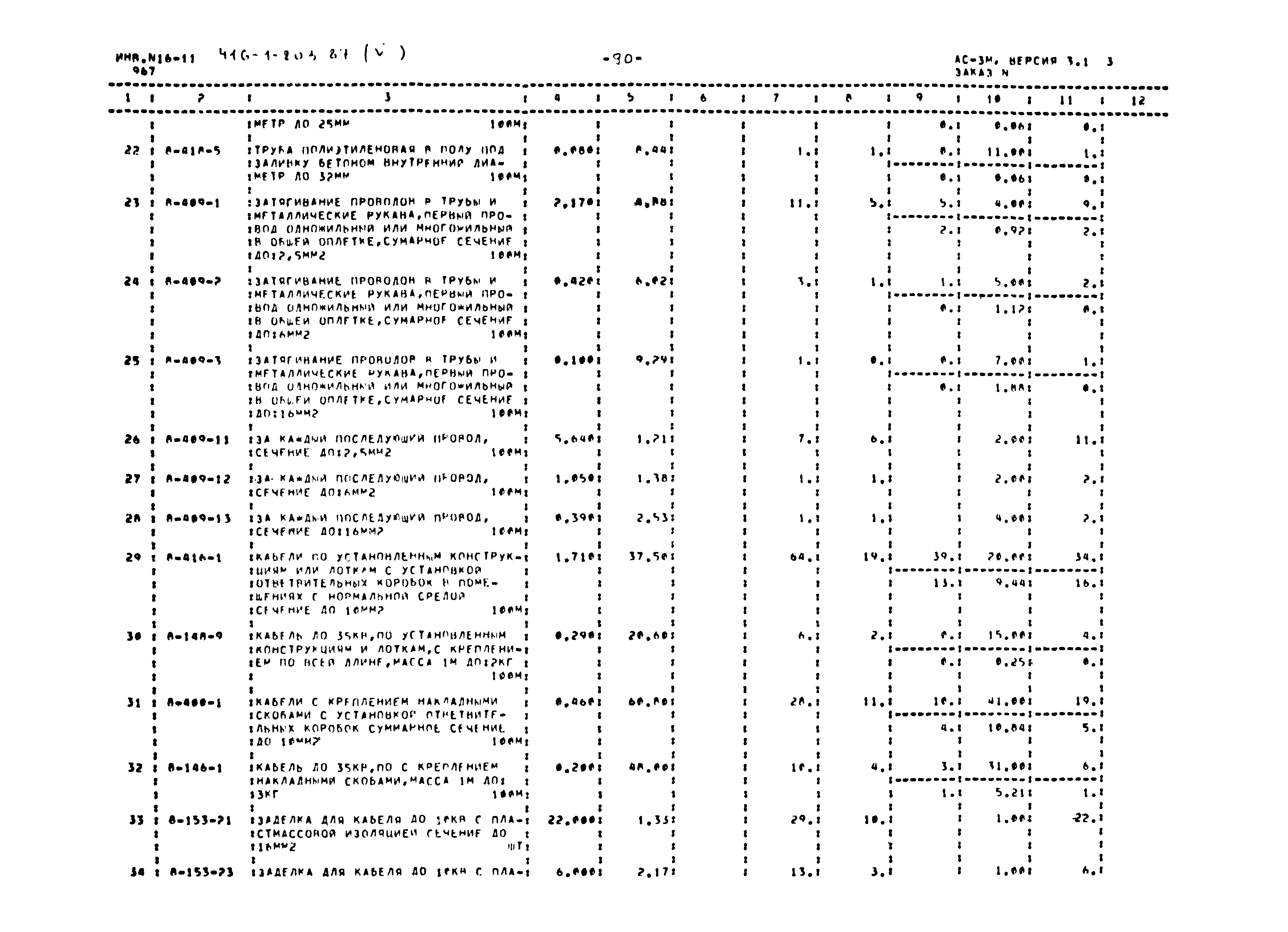 Типовой проект 416-1-203.87